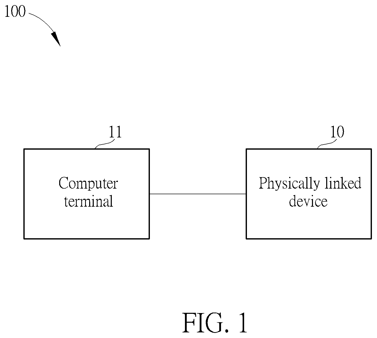 Patent US12306926 — Dynamic command protection method and dynamic command protection system by using time-vary salt data — Figure 1