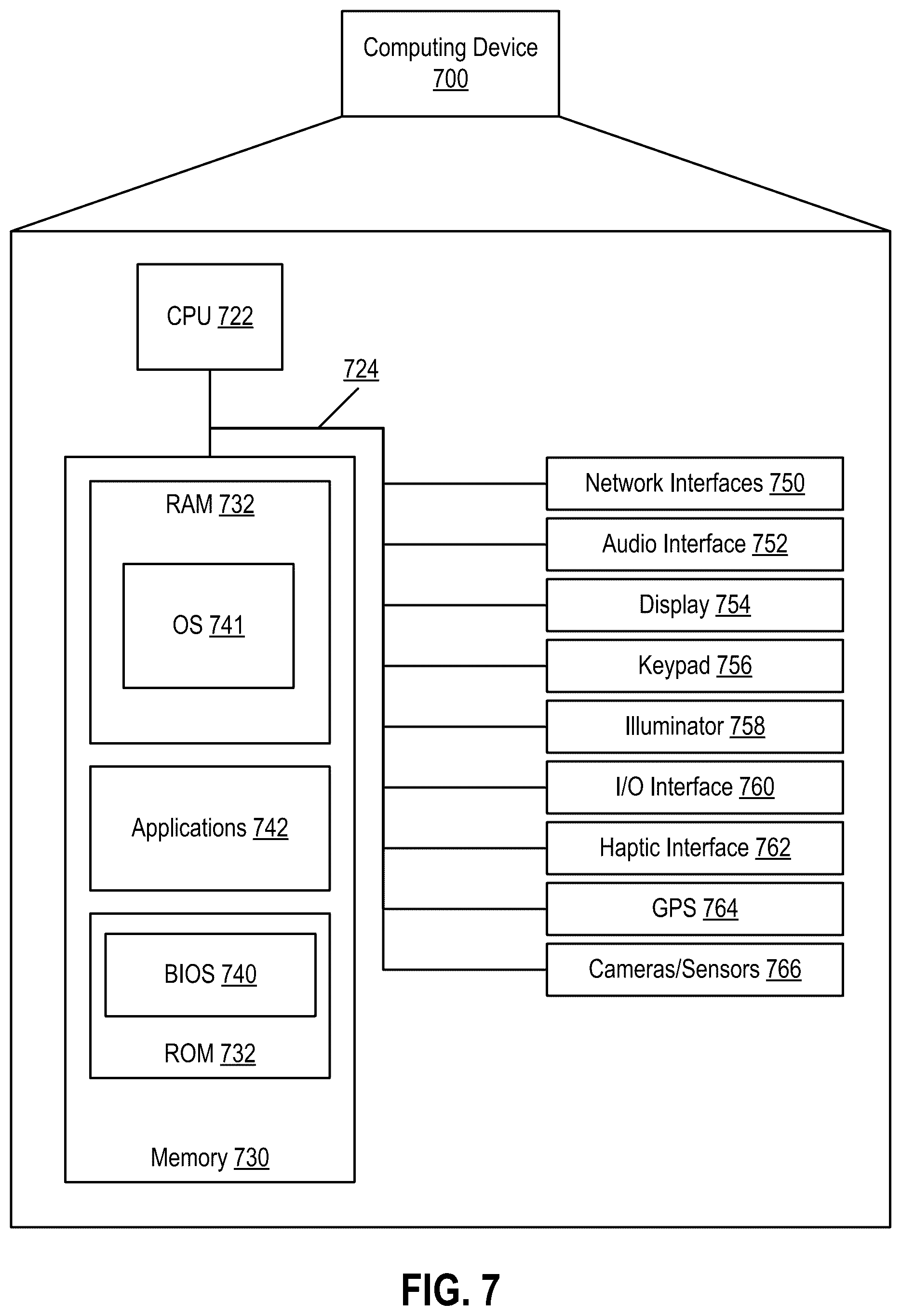 Patent US12306931 Figure 7 – Computerized systems and methods for secure execution and offloading of computations between trusted and untrusted devices