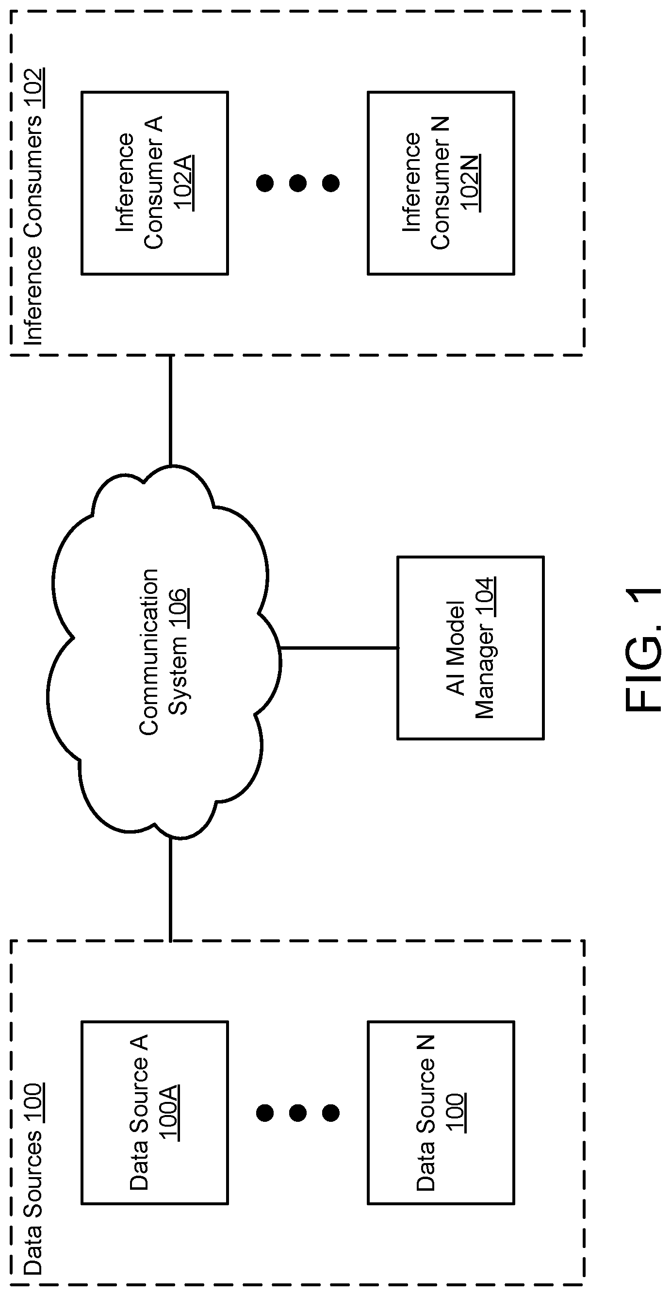 Patent US12306935 Figure 1 – System and method for detecting malicious attacks targeting artificial intelligence models