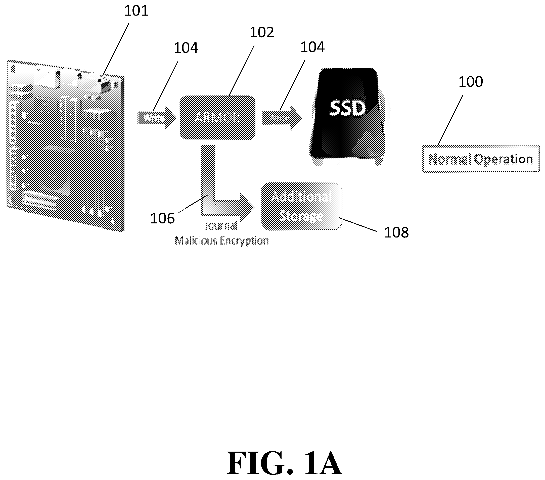 Patent US12306937 — Devices, systems, and methods for ransomware protection and mitigation — Figure 1