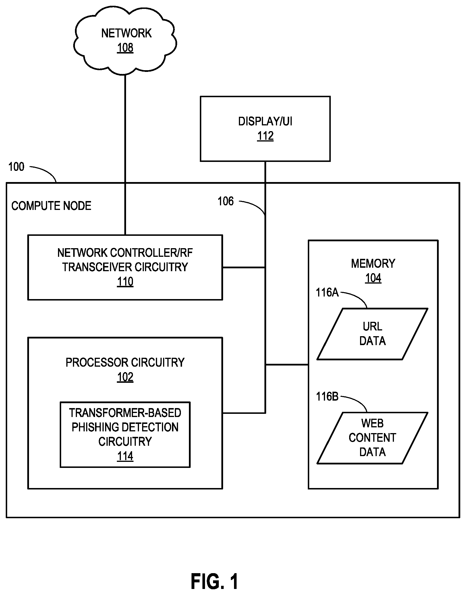 Patent US12306940 — Methods and apparatus to implement trusted transfer learning on transformer-based phishing detection — Figure 1