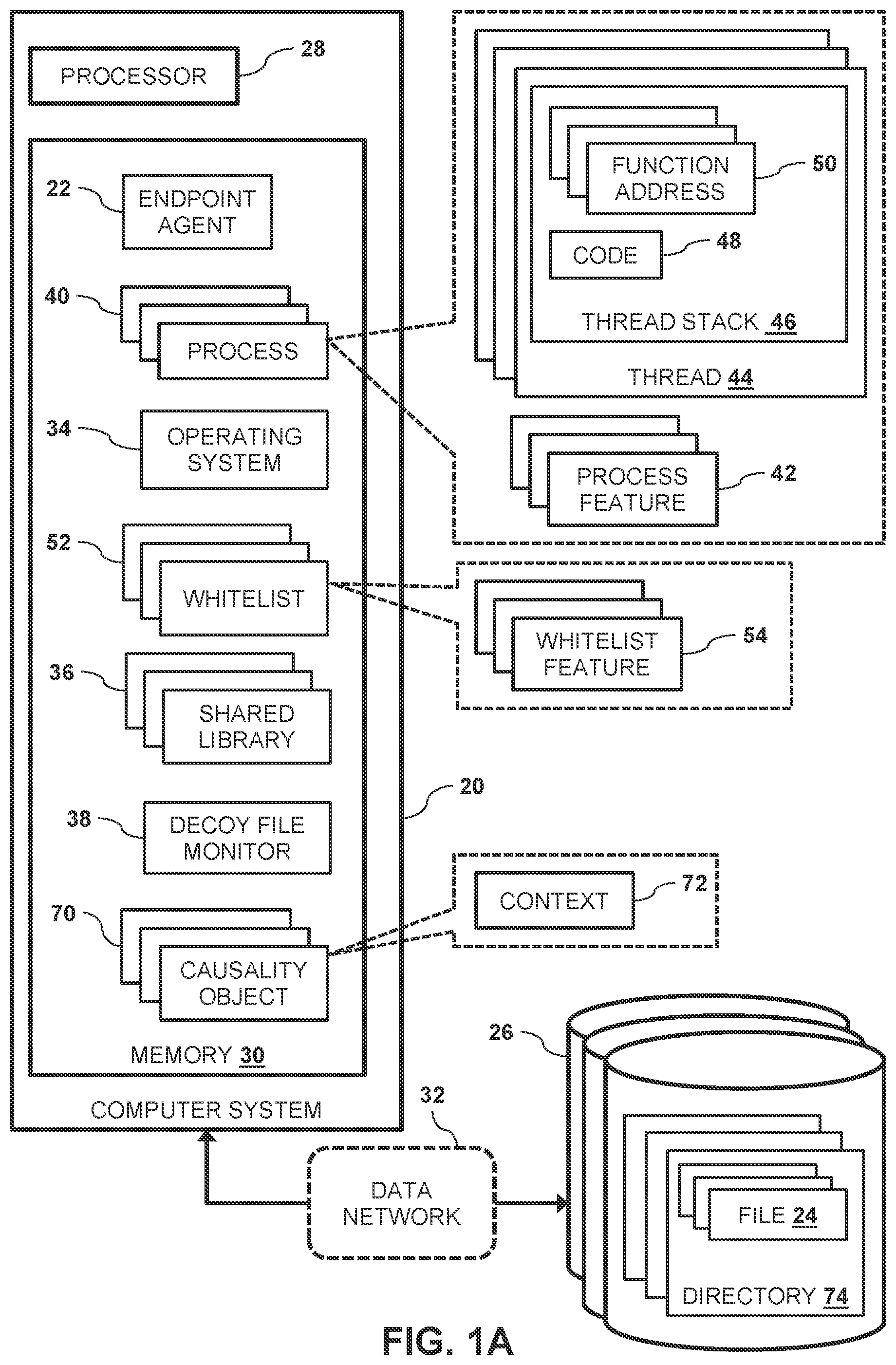 Patent US12306945 — Advanced ransomware detection — Figure 1