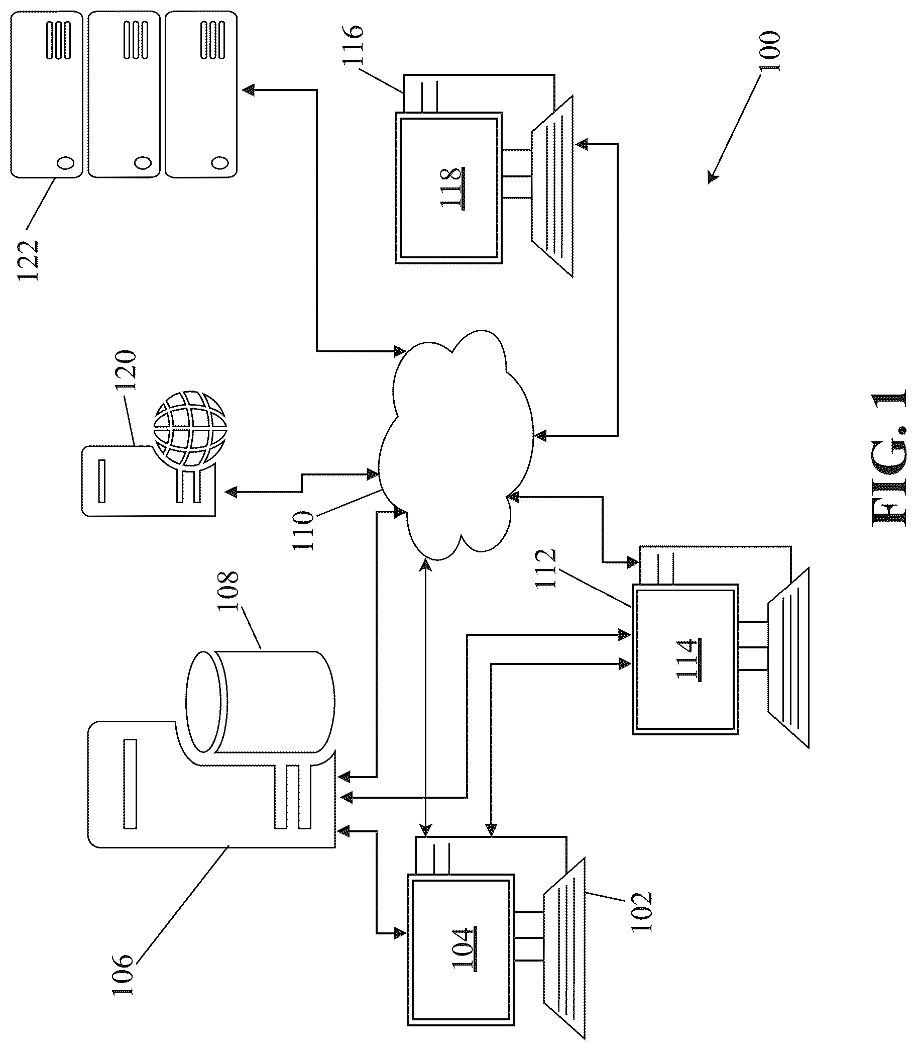 Patent US12306959 — Threat model chaining and attack simulation systems and related methods — Figure 1
