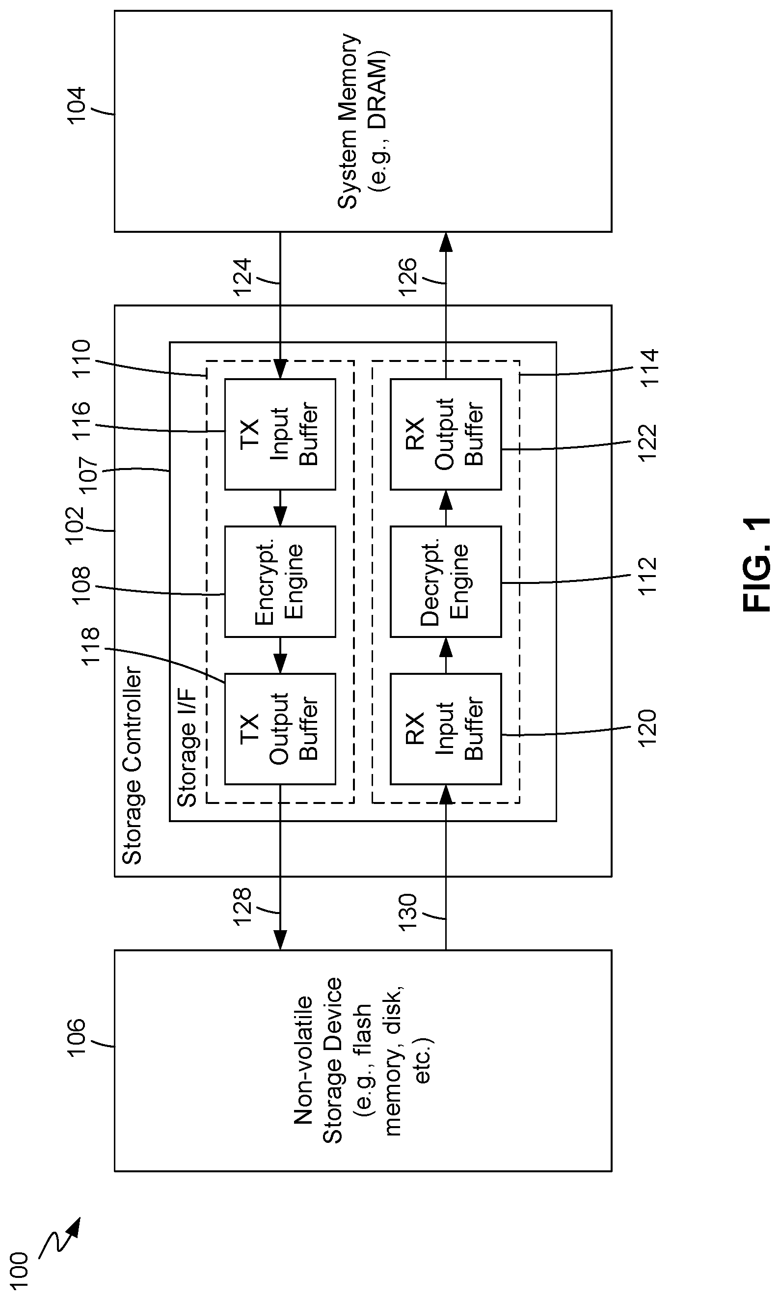 Patent US12306963 Figure 1 – Encryption with enhanced tweak generation
