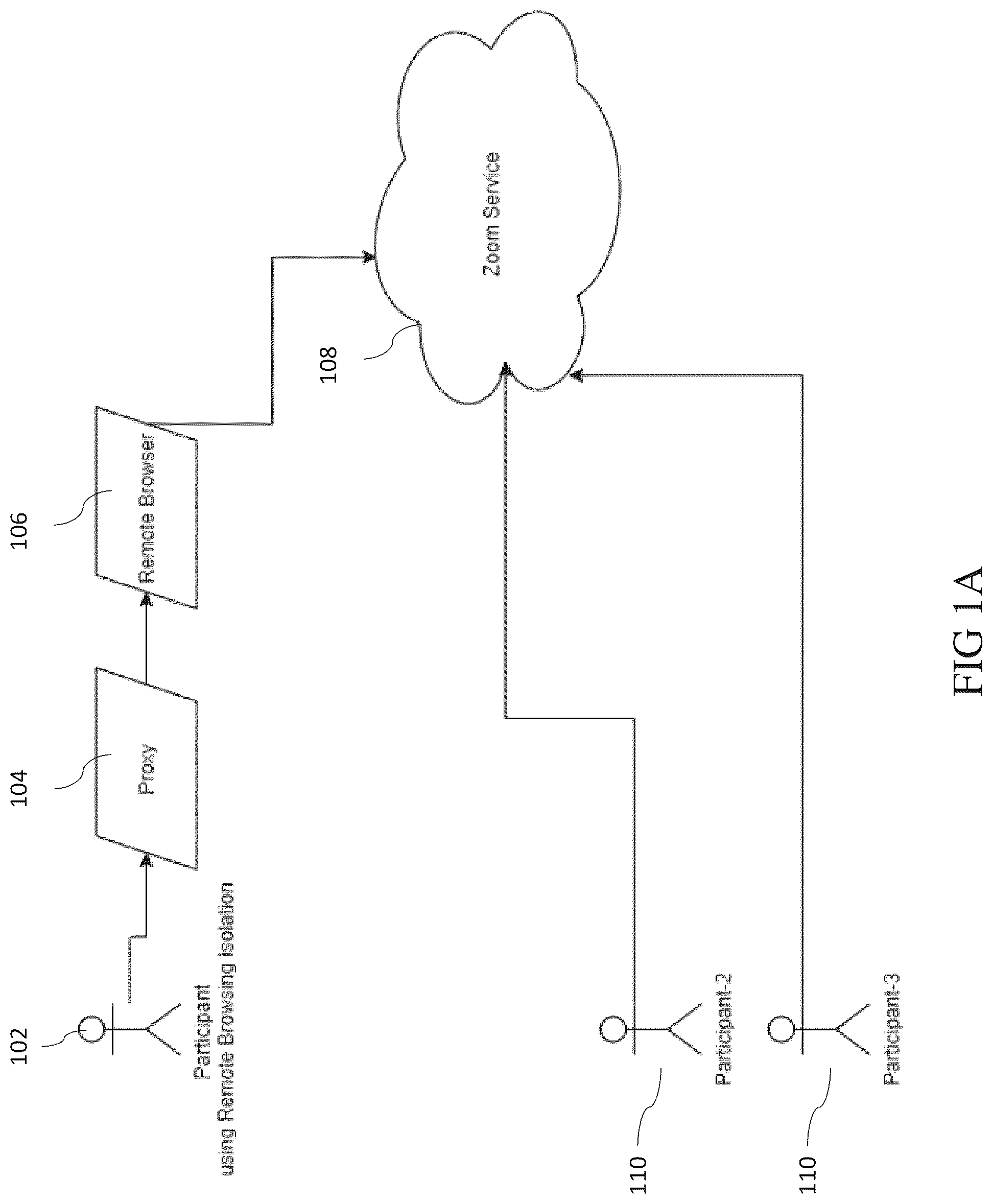 Patent US12306965 Figure 1 – Smart read-only mode for web browsing