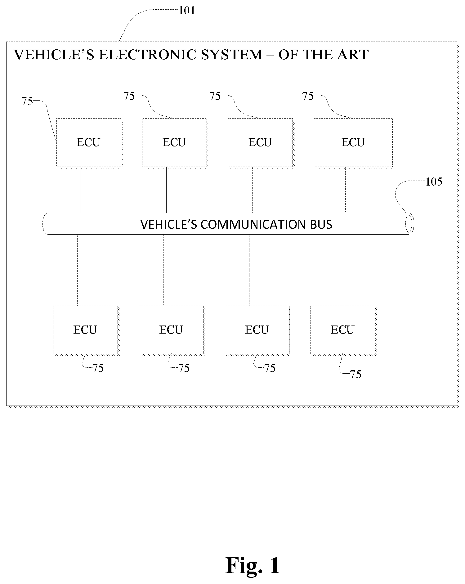 Patent US12306967 Figure 1 – Security system and method for protecting a vehicle electronic system