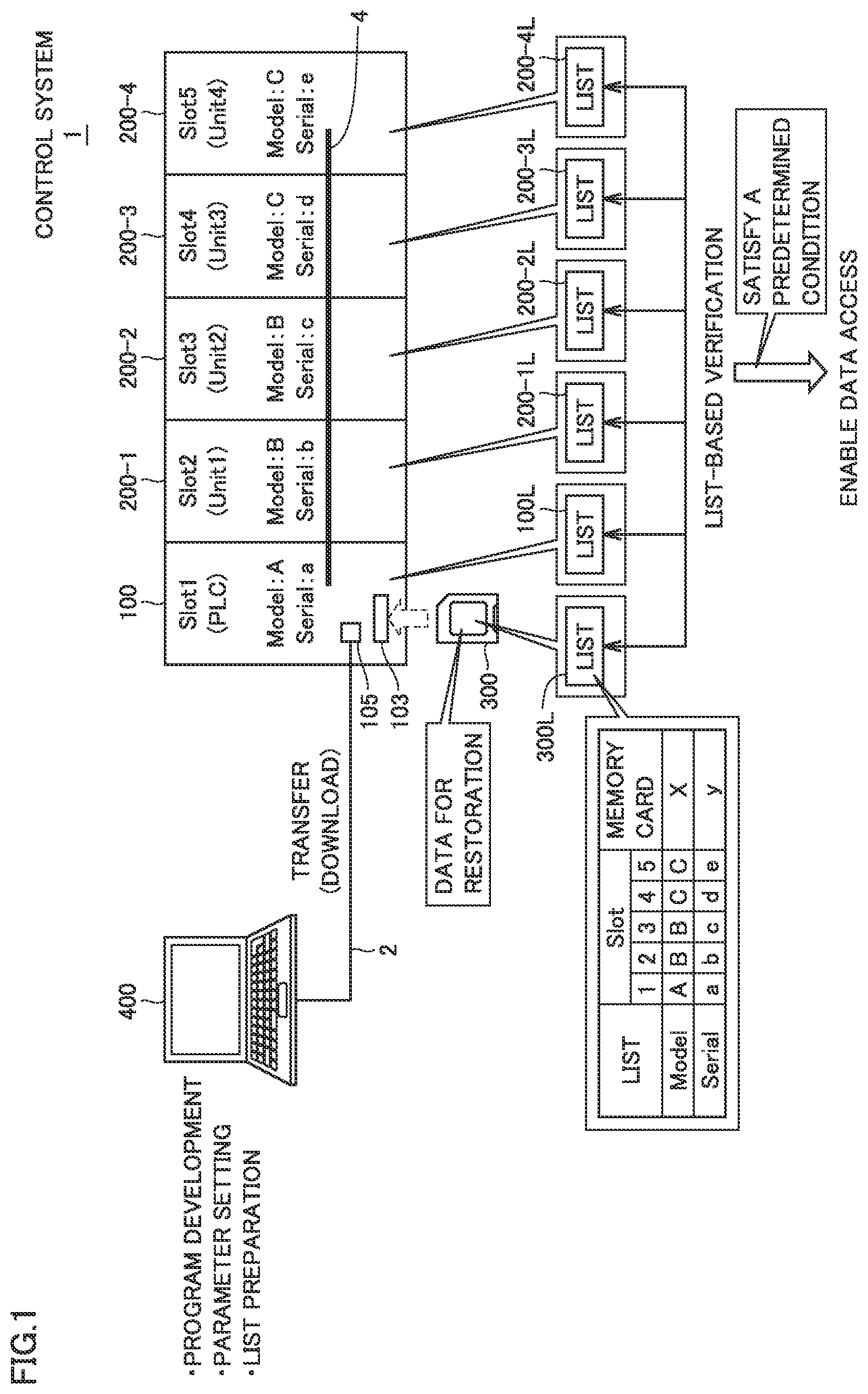 Patent US12306972 — Control system, method, and control device — Figure 1