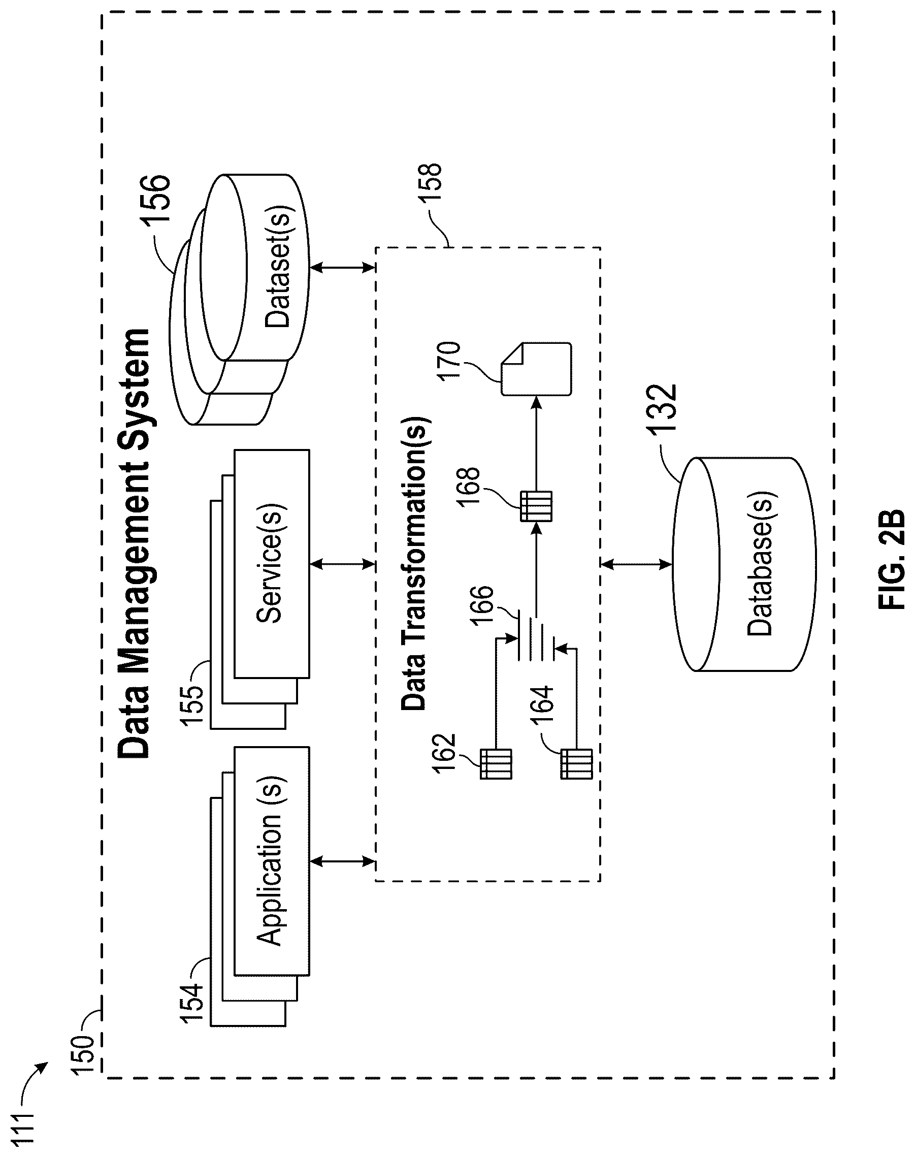 Patent US12306974 Figure 3 – Controlling access to electronic data assets
