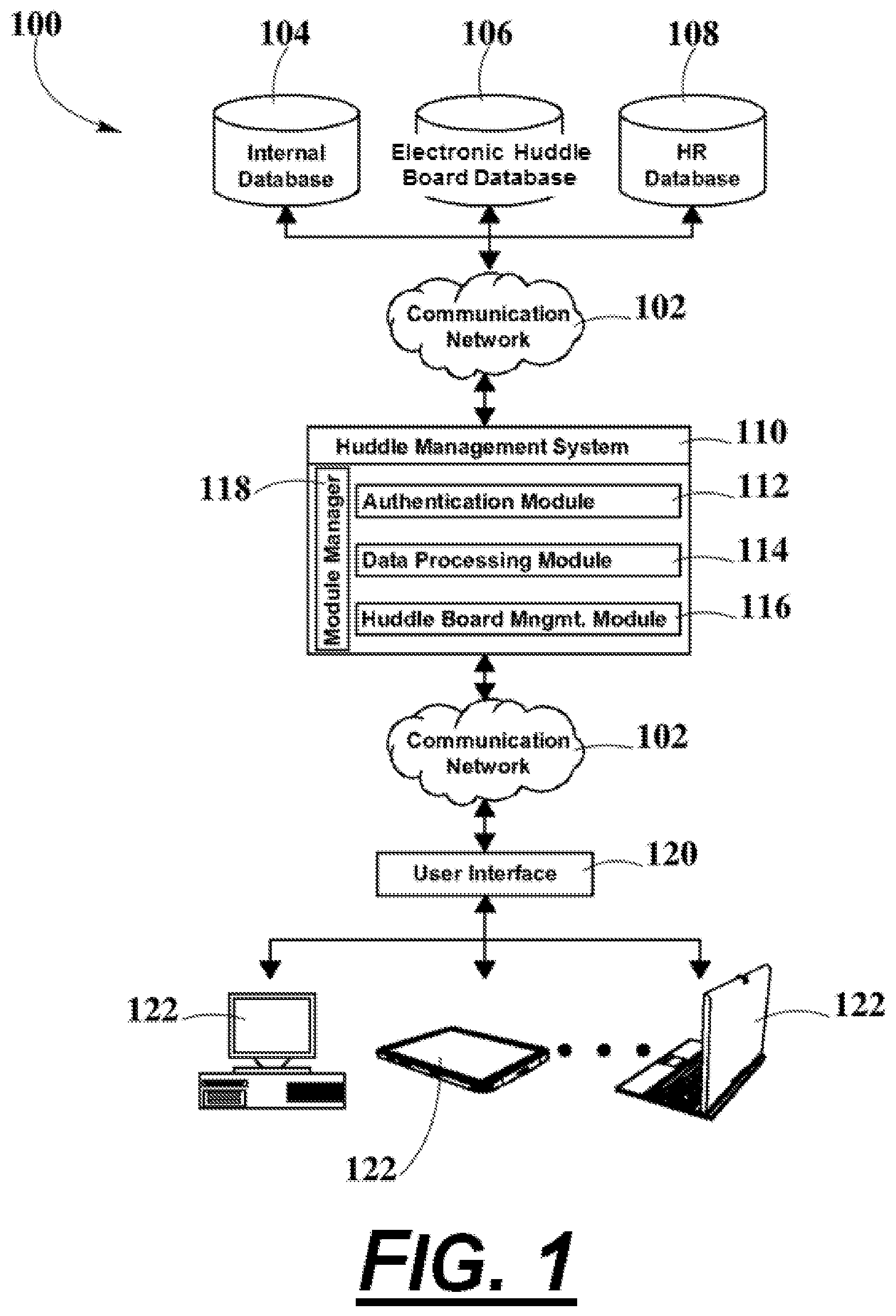 Patent US12306975 — Systems and methods for the management of huddle board participants — Figure 1