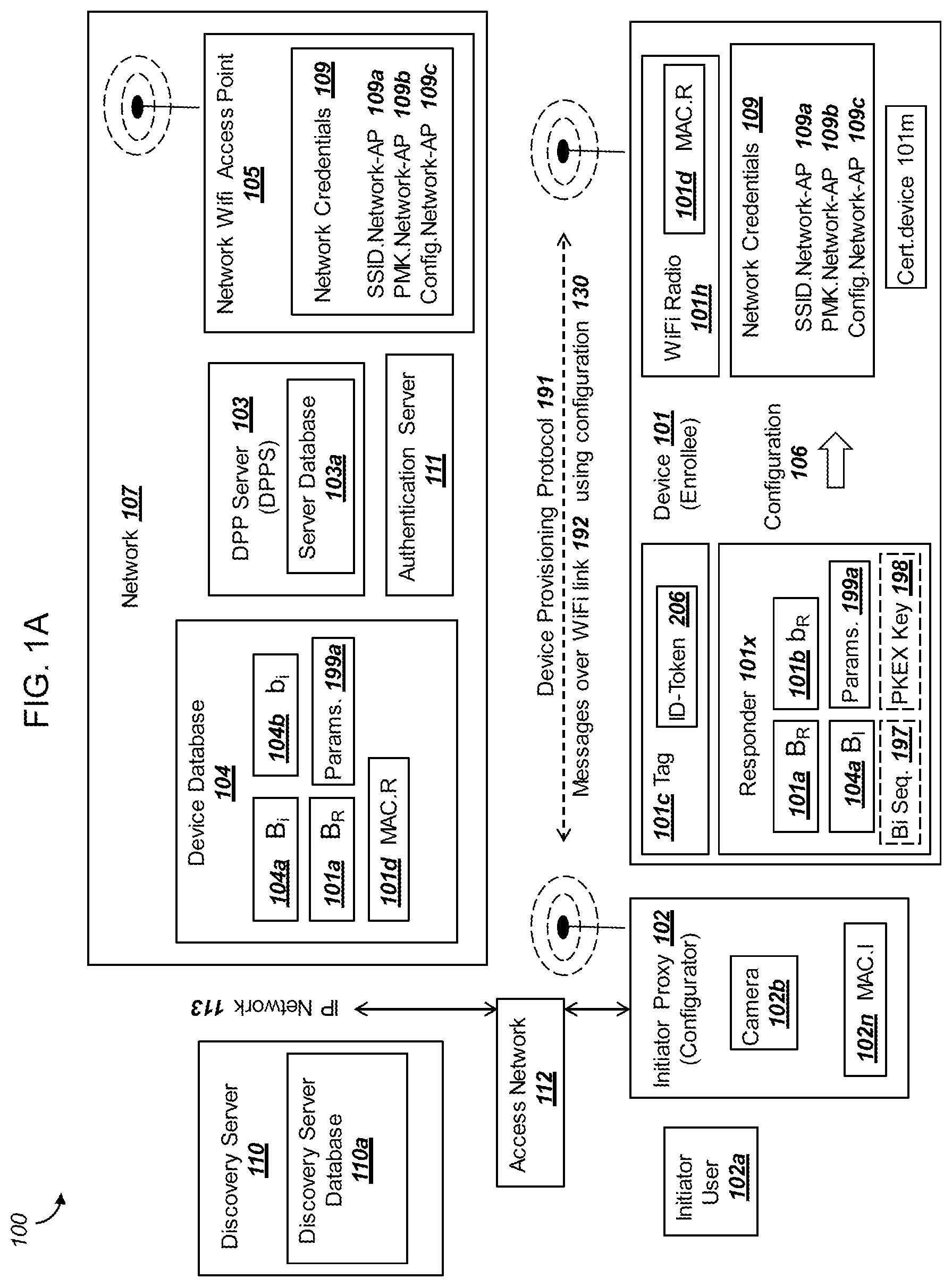 Patent US12306976 — Hosted device provisioning protocol with servers and a networked initiator — Figure 1
