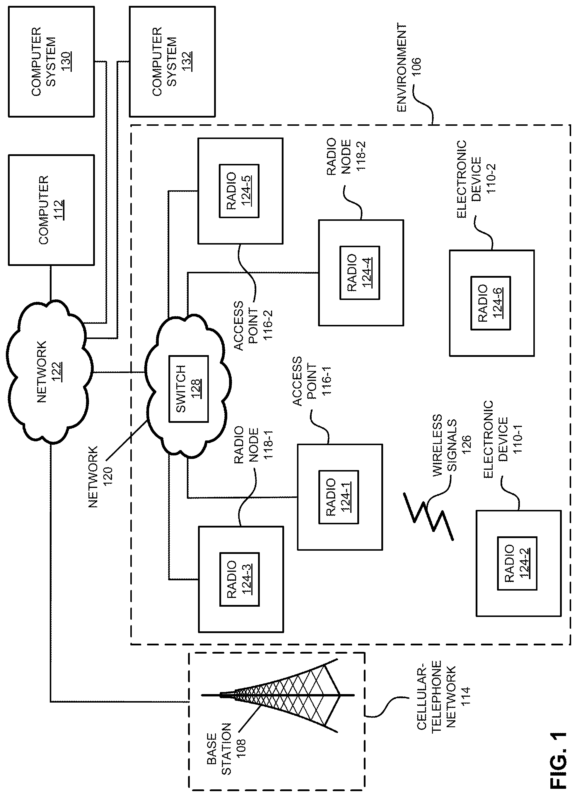 Patent US12306978 — Tenant access protection via an intermediary computer system — Figure 1