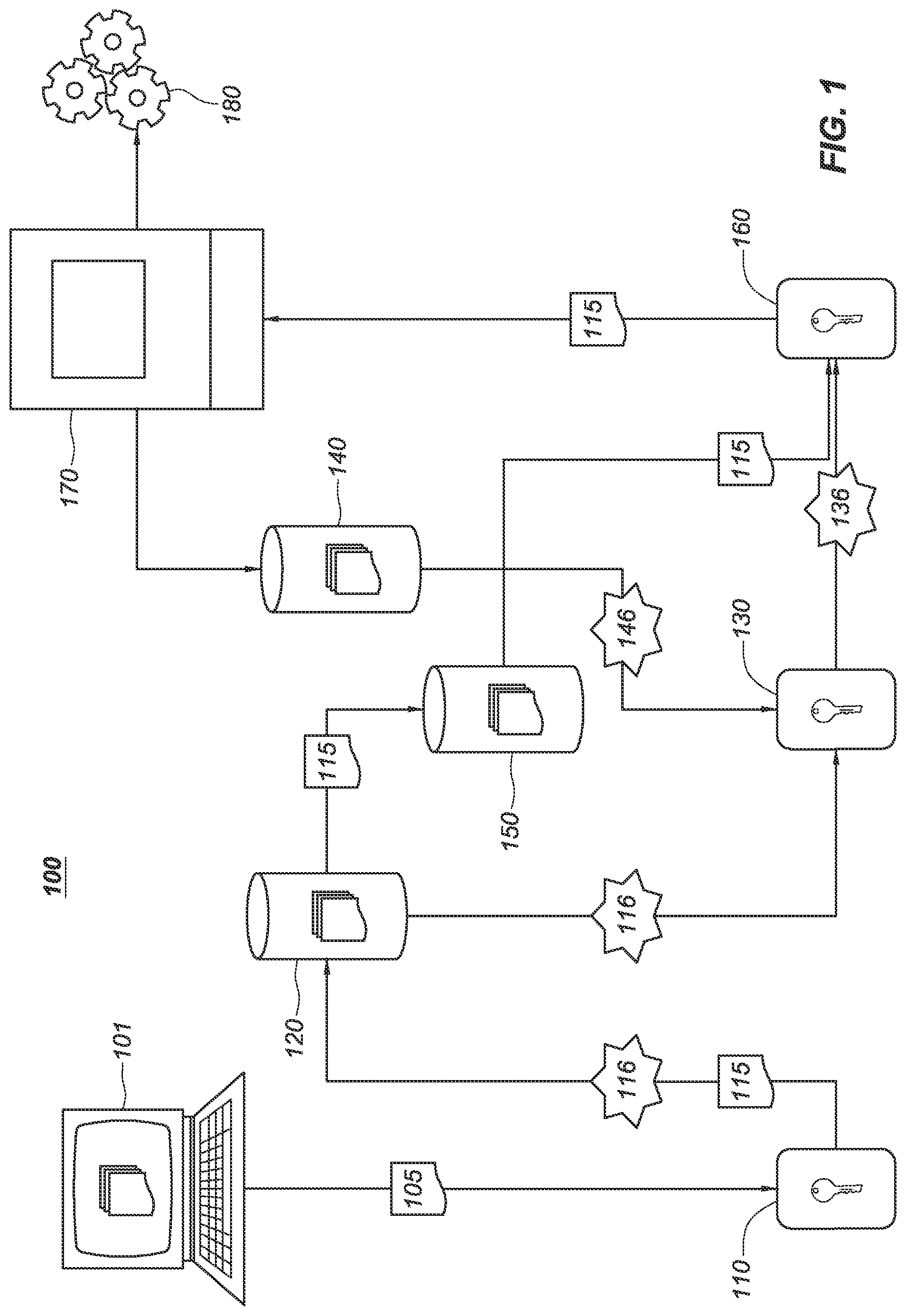 Patent US12306981 — System and method for data management and security for digital manufacturing — Figure 1