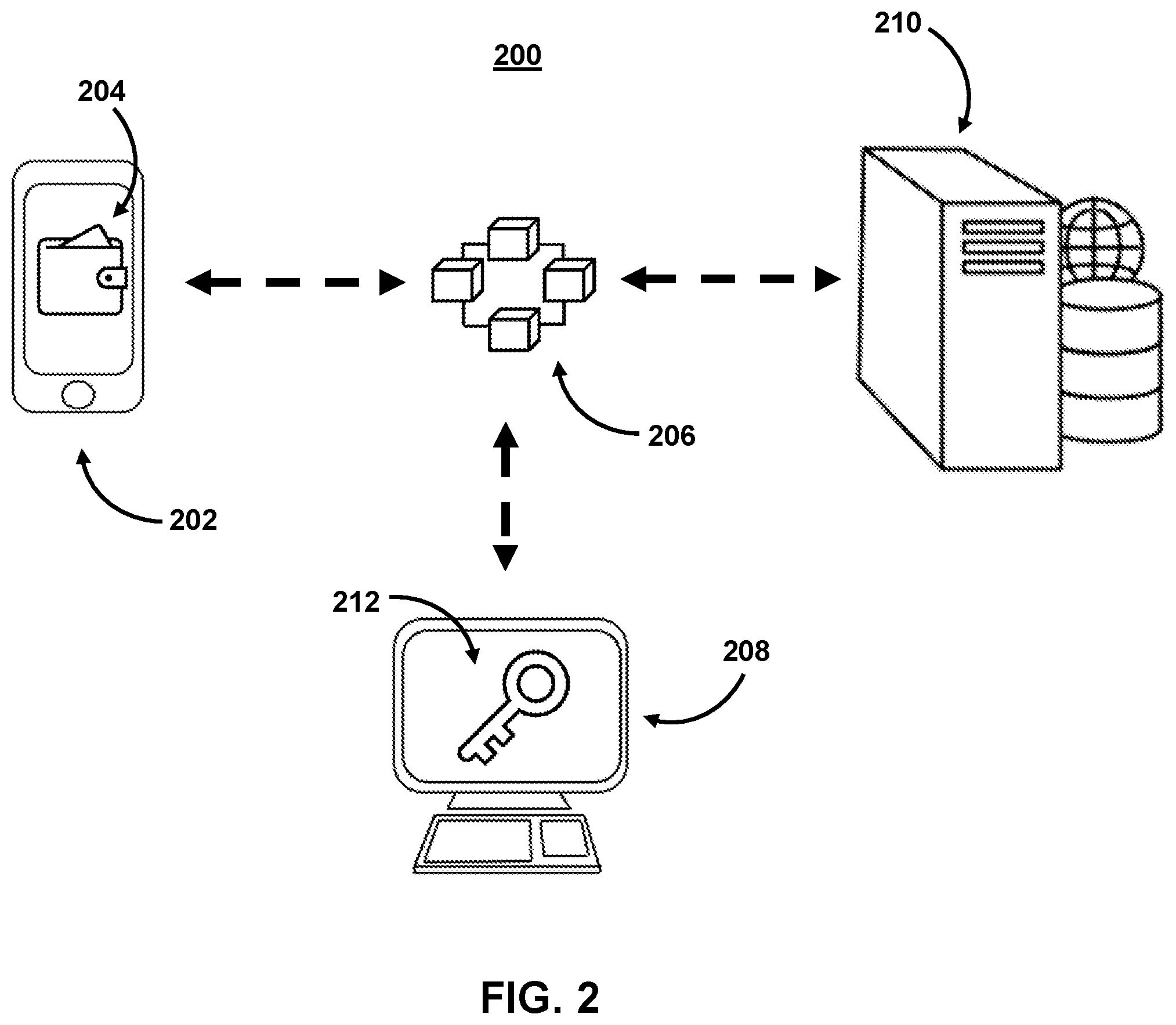 Patent US12306983 Figure 2 – Systems and methods for using secure, encrypted communications across distributed computer networks to provide variable resiliency when indexing blockchain states for performing blockchain operations in decentralized applications using cryptography-based digital repositories