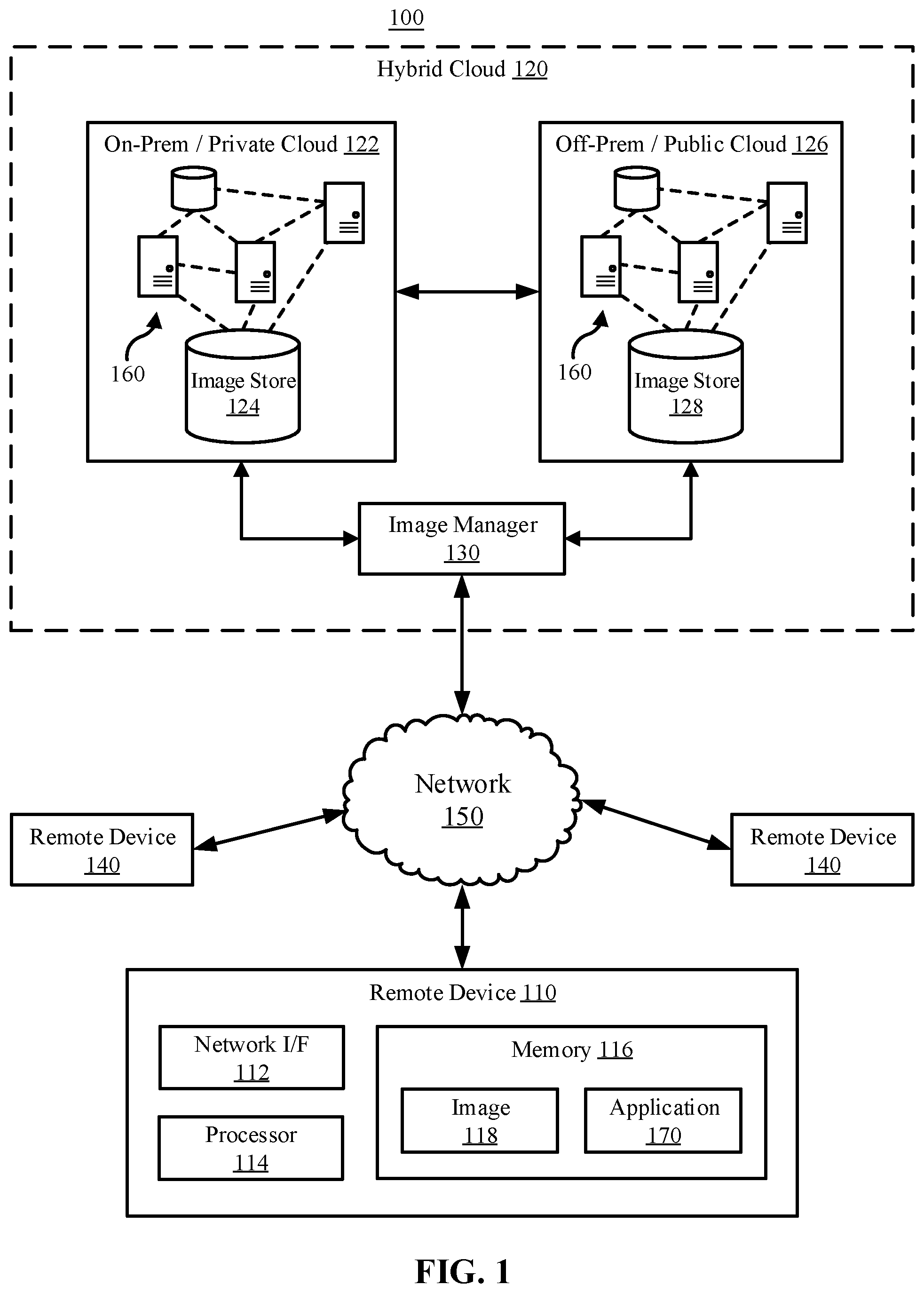 Patent US12306988 — Image storage across distributed computing systems — Figure 1