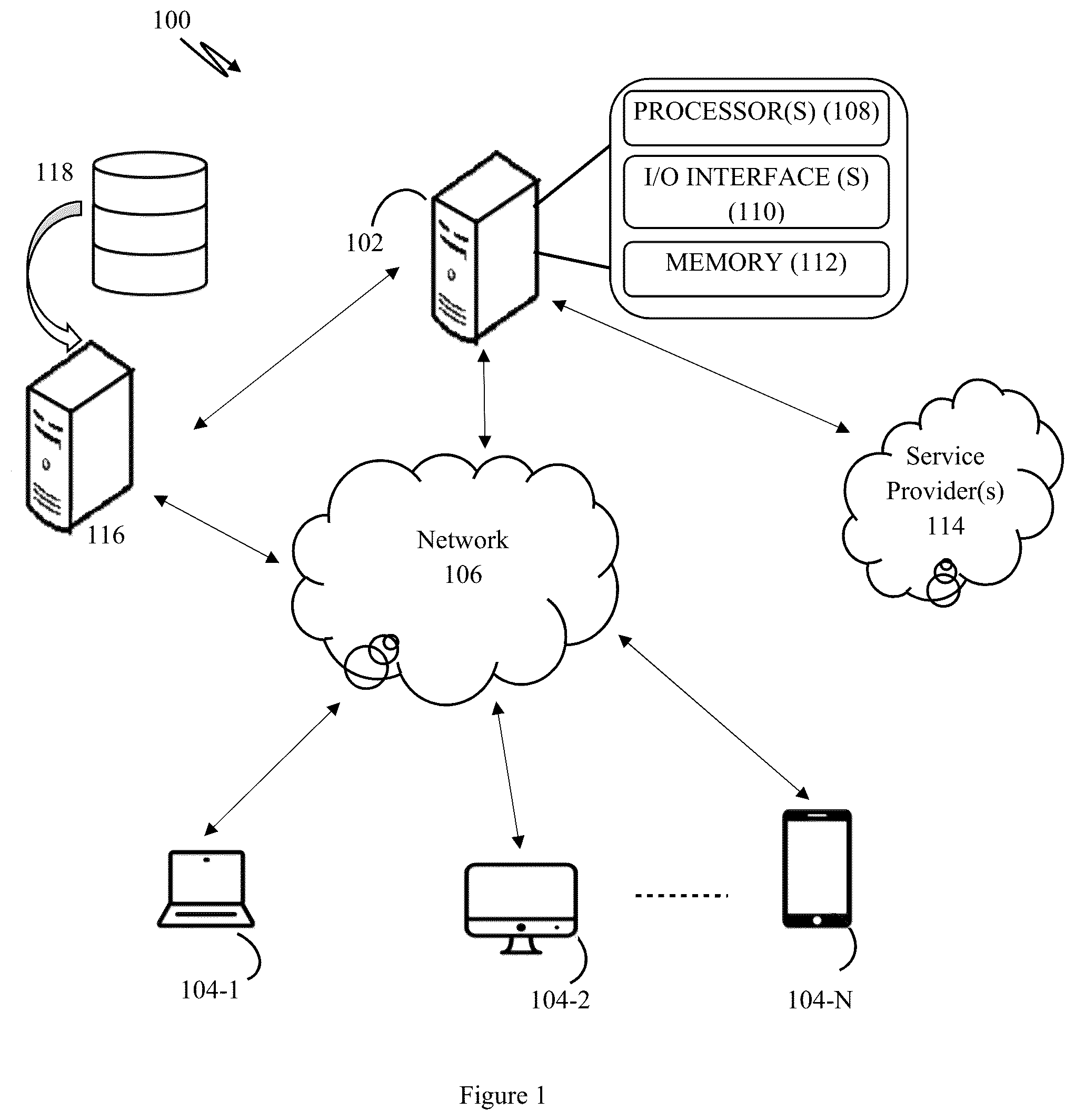 Patent US12306989 — Method and system for secure data transmission — Figure 1