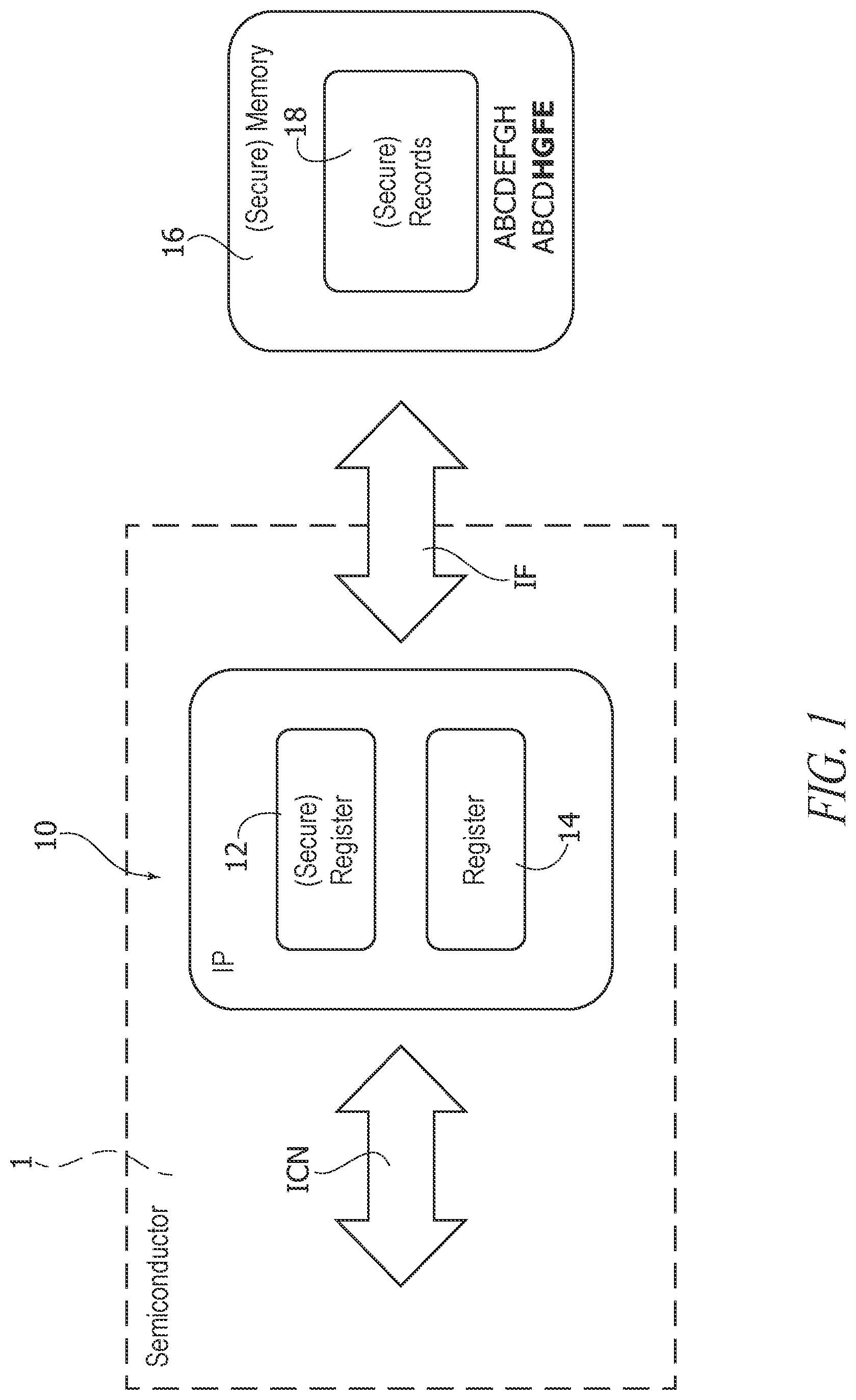 Patent US12307002 — Register shielding in semiconductor devices — Figure 1