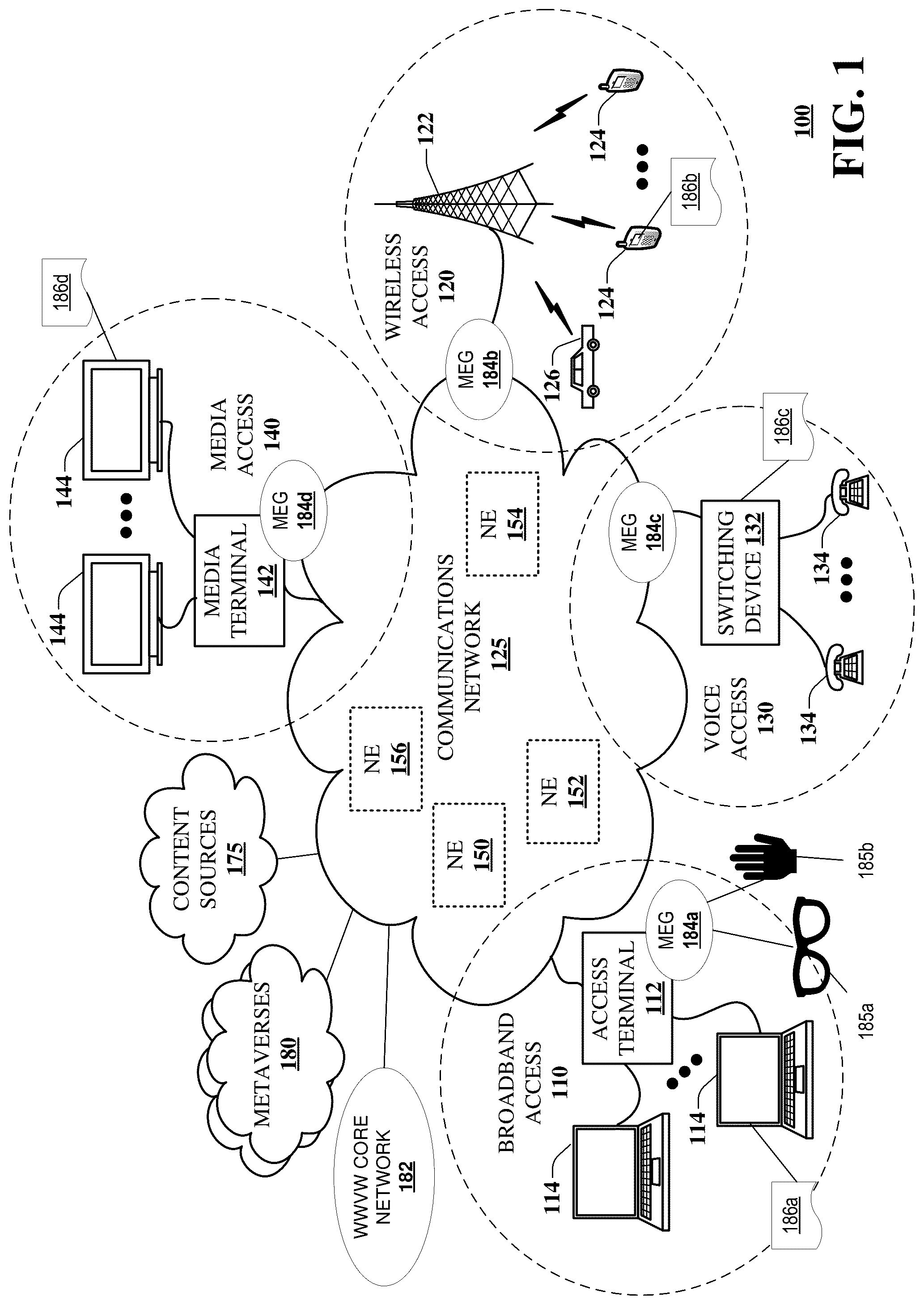 Patent US12307003 — System and method facilitating connections between different computer-simulated environments — Figure 1