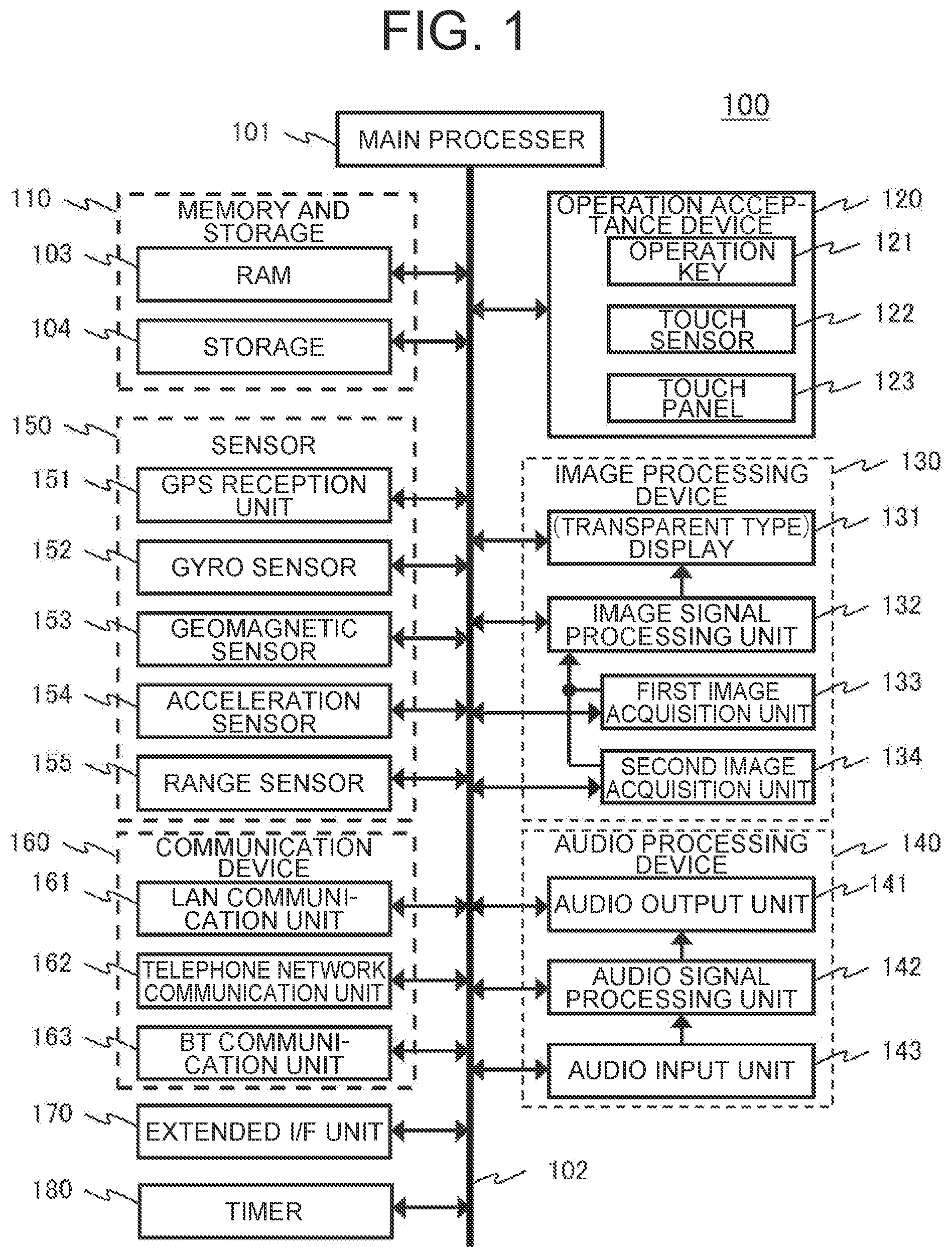 Patent US12307010 — Method for controlling to display based on a detected line of sight of a user and a detected line-of-sight position — Figure 1