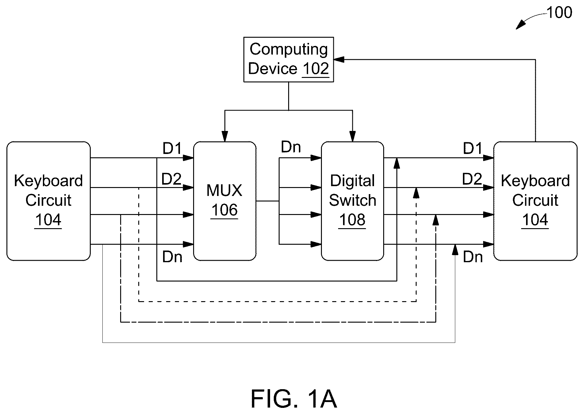 Patent US12307022 — Method and system for automating keyboards for device testing — Figure 1