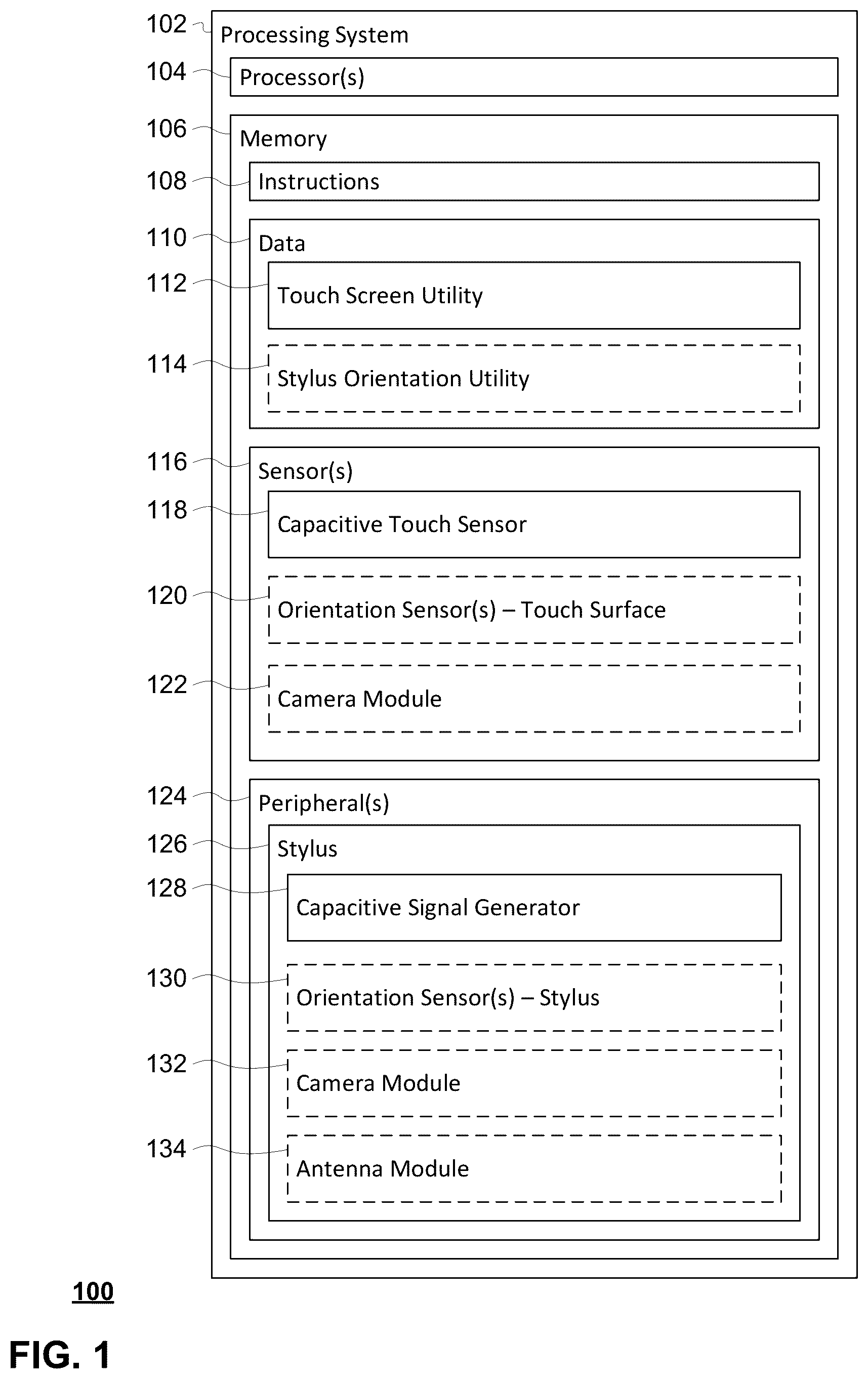 Patent US12307050 Figure 1 – Spurious hand signal rejection during stylus use
