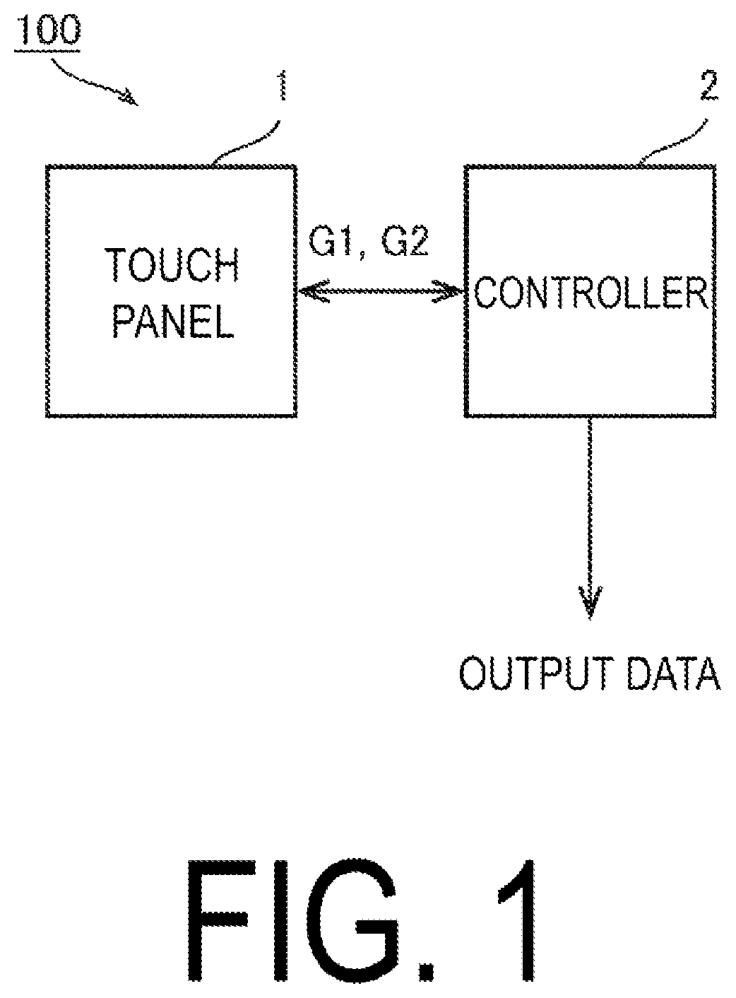 Patent US12307055 — Electrostatic capacitance type touch panel system and method based on environmental temperature and second derivative of a pressing force — Figure 1