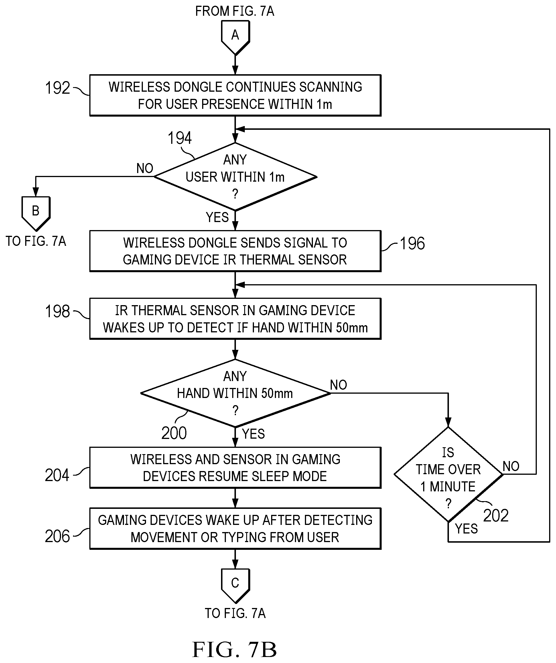 Patent US12307057 Figure 15 – Information handling system keyboard with four dimensional control pad