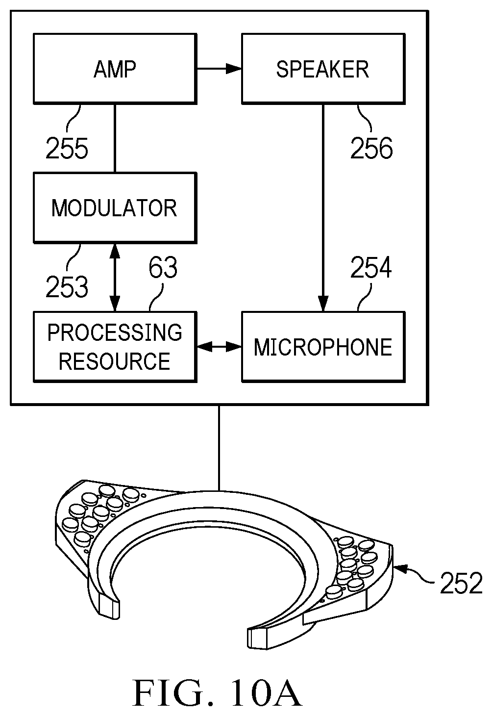 Patent US12307057 Figure 20 – Information handling system keyboard with four dimensional control pad