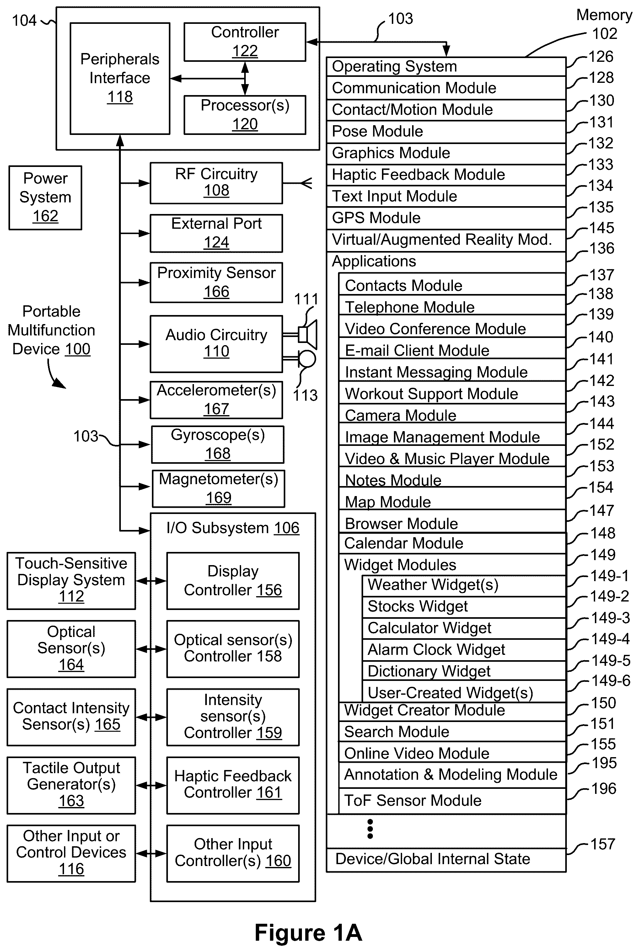 Patent US12307067 — Systems, methods, and graphical user interfaces for annotating, measuring, and modeling environments — Figure 1