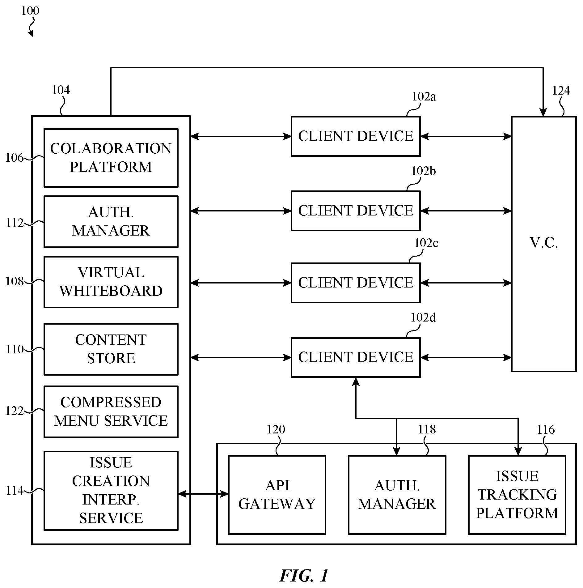 Patent US12307071 — Virtual whiteboard platform having an interface for issue object creation in an issue tracking platform — Figure 1