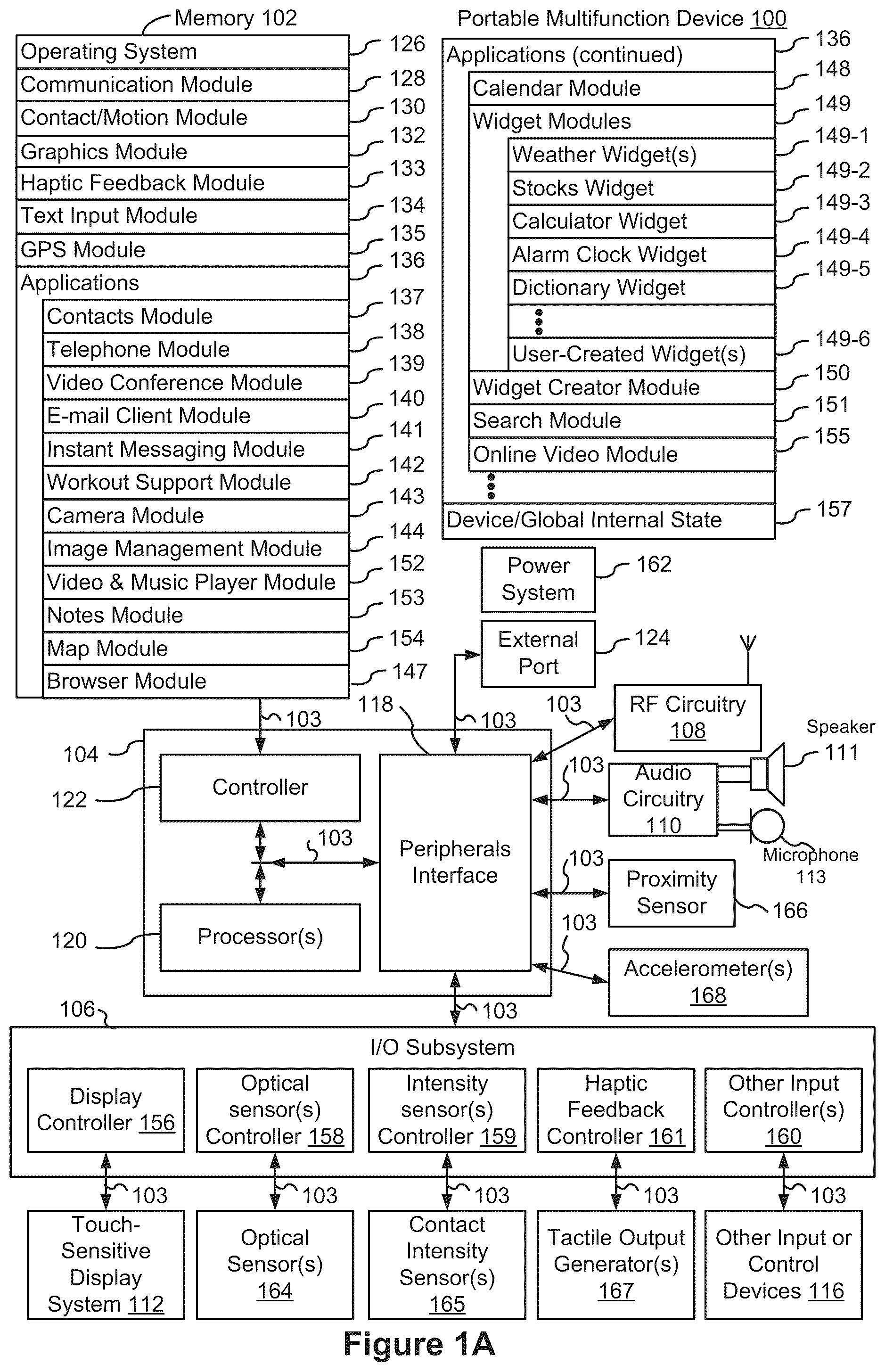 Patent US12307079 — Devices, methods, and graphical user interfaces for adjusting the provision of notifications — Figure 1