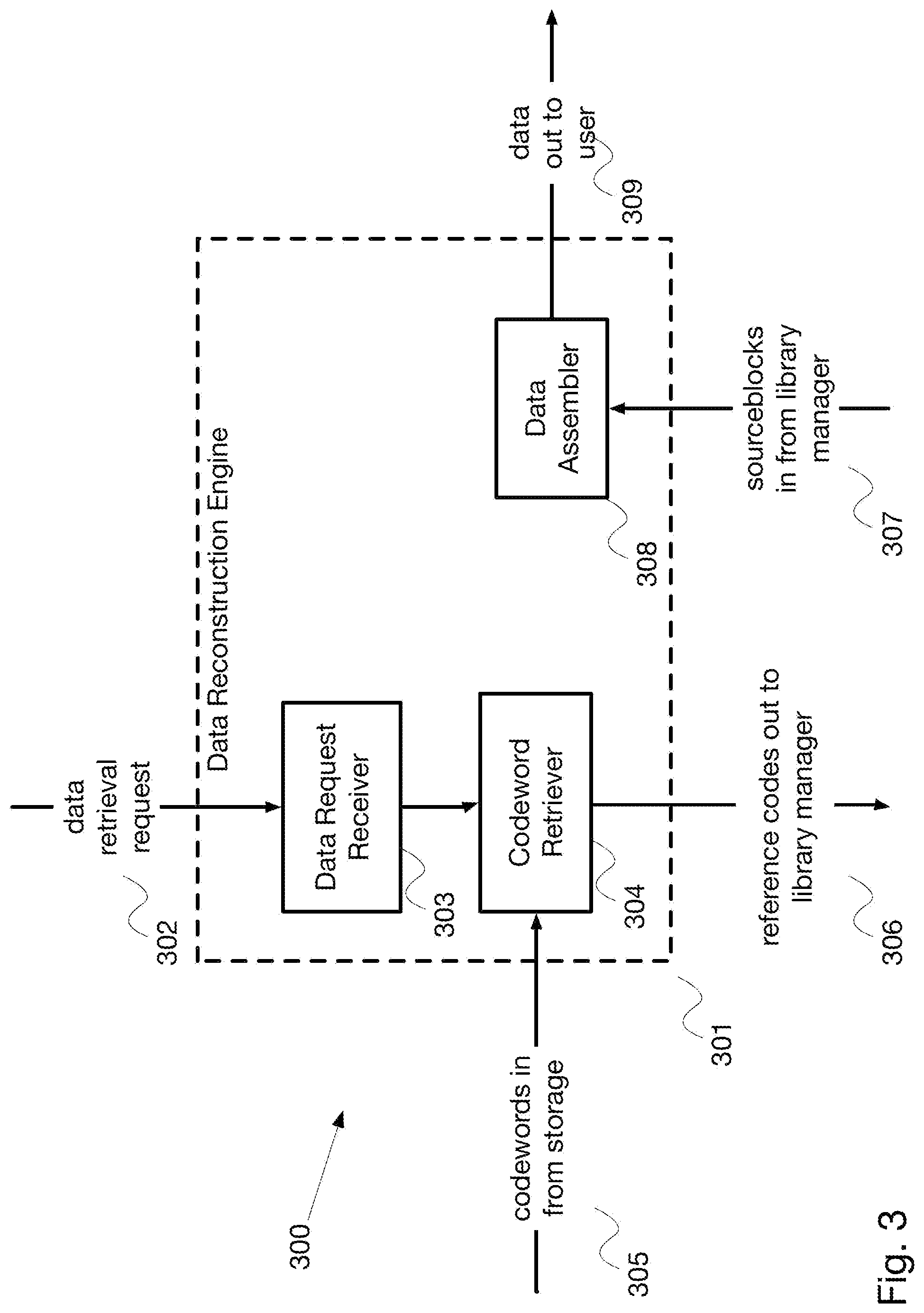 Patent US12307089 Figure 3 – System and method for compaction of floating-point numbers within a dataset