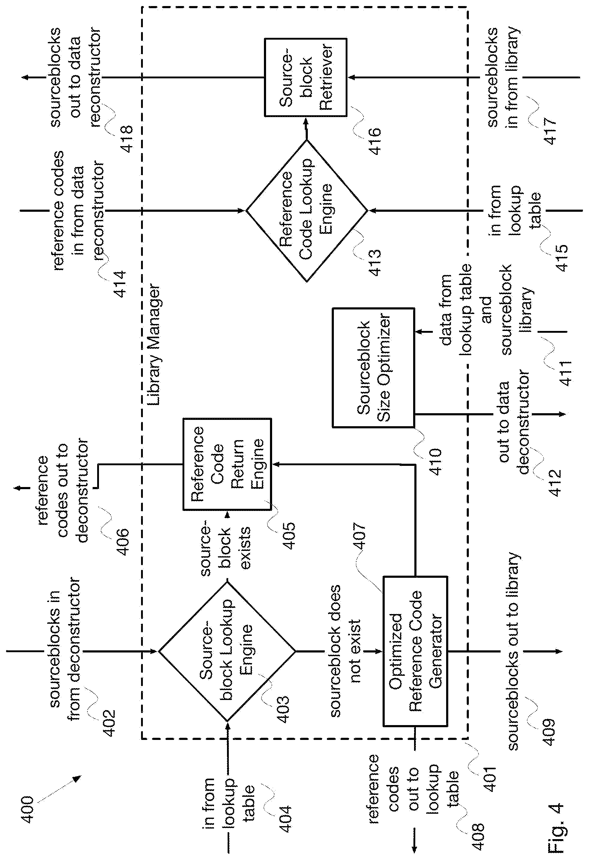 Patent US12307089 Figure 4 – System and method for compaction of floating-point numbers within a dataset