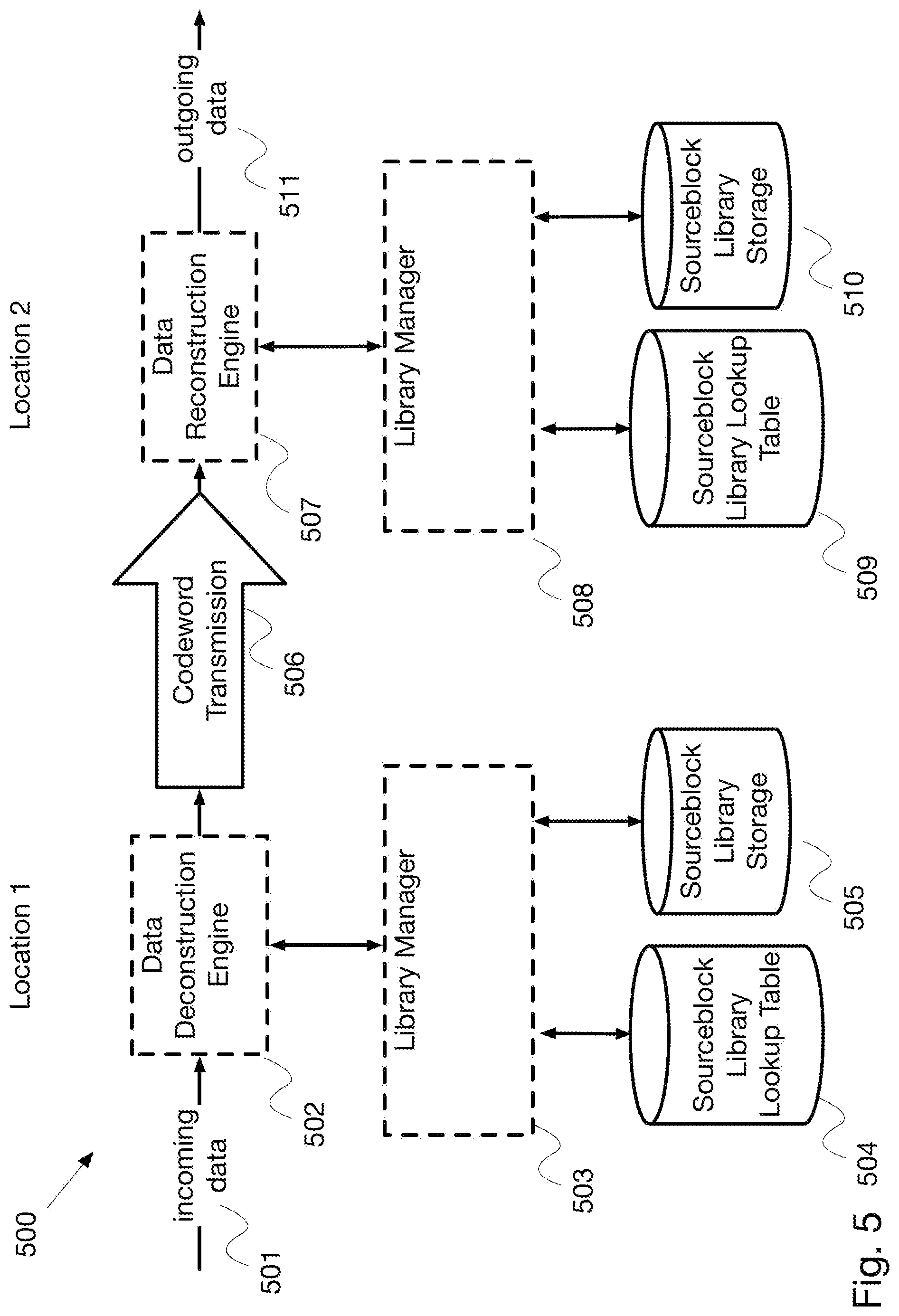 Patent US12307089 Figure 5 – System and method for compaction of floating-point numbers within a dataset