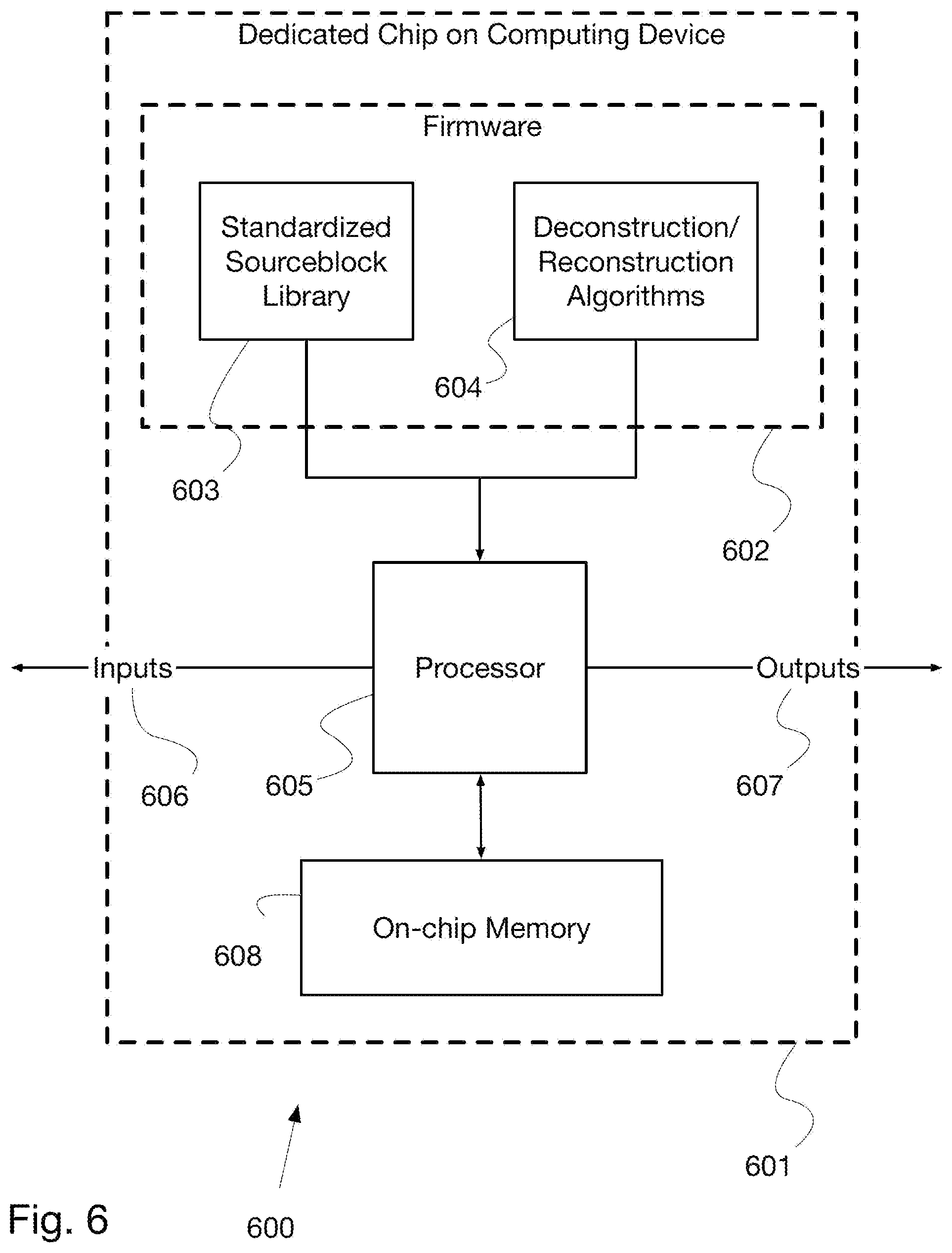 Patent US12307089 Figure 6 – System and method for compaction of floating-point numbers within a dataset