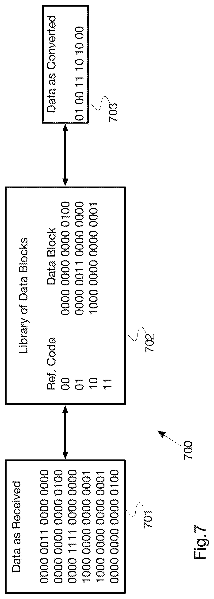 Patent US12307089 Figure 7 – System and method for compaction of floating-point numbers within a dataset