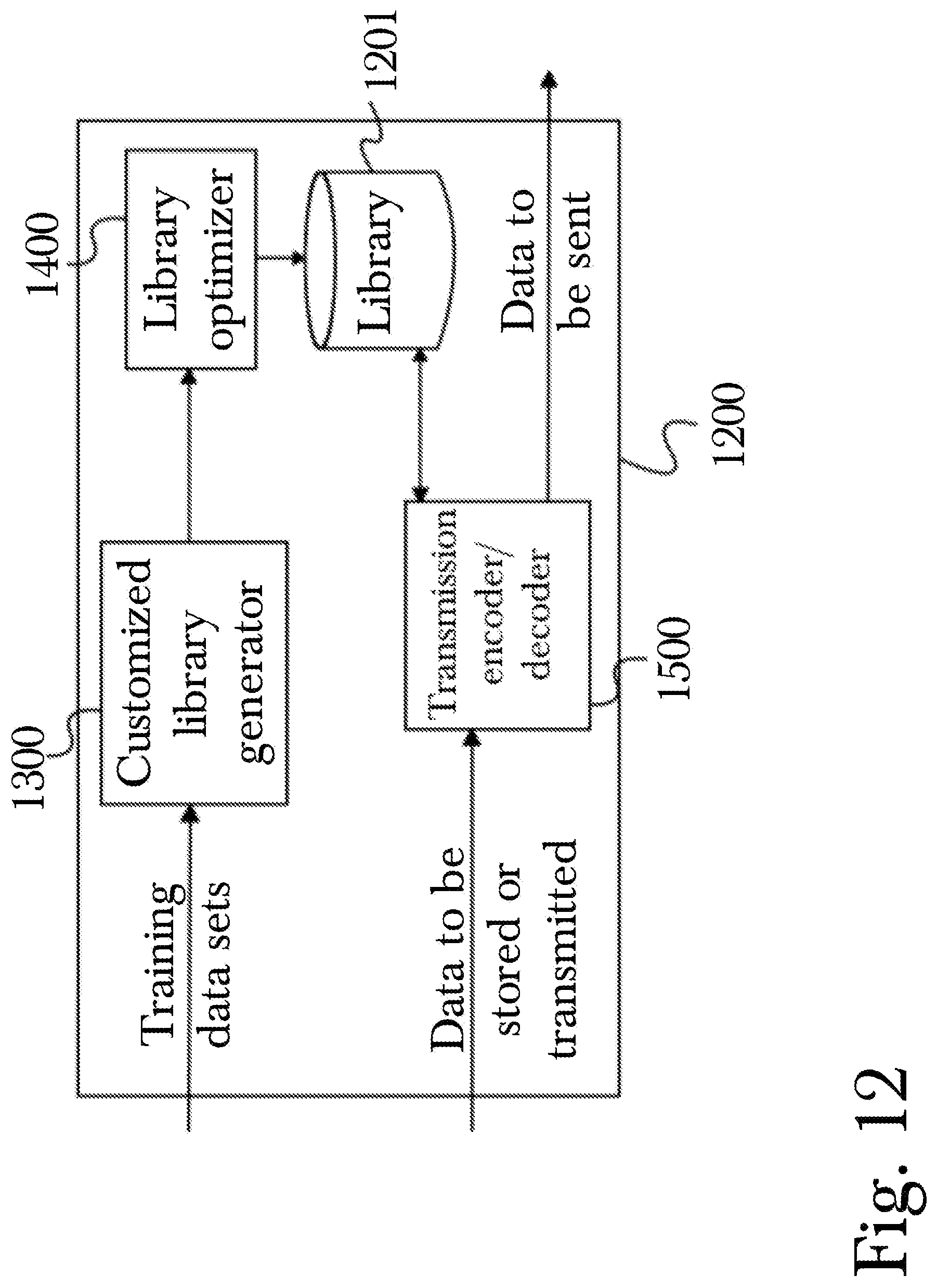 Patent US12307089 Figure 12 – System and method for compaction of floating-point numbers within a dataset