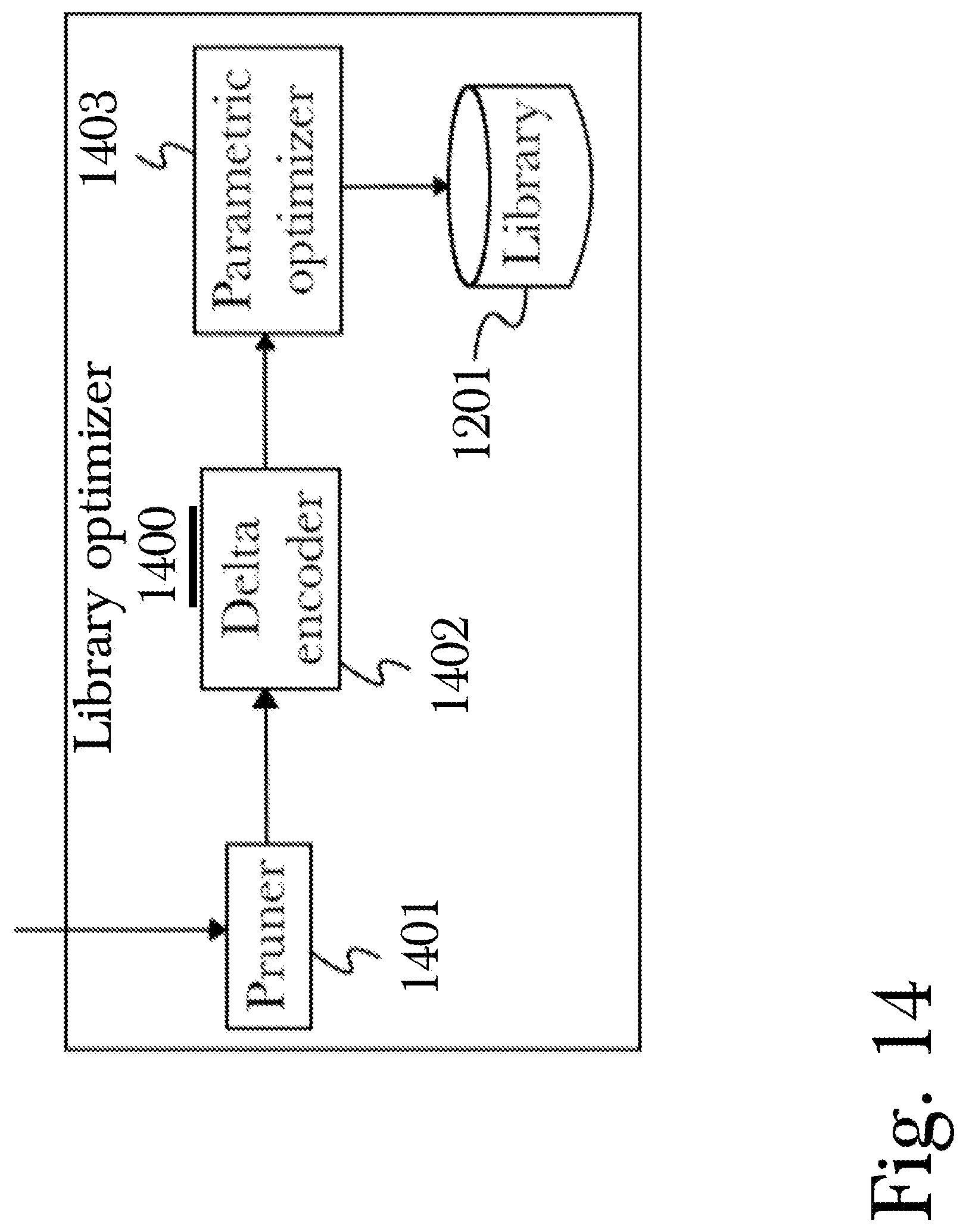Patent US12307089 Figure 14 – System and method for compaction of floating-point numbers within a dataset