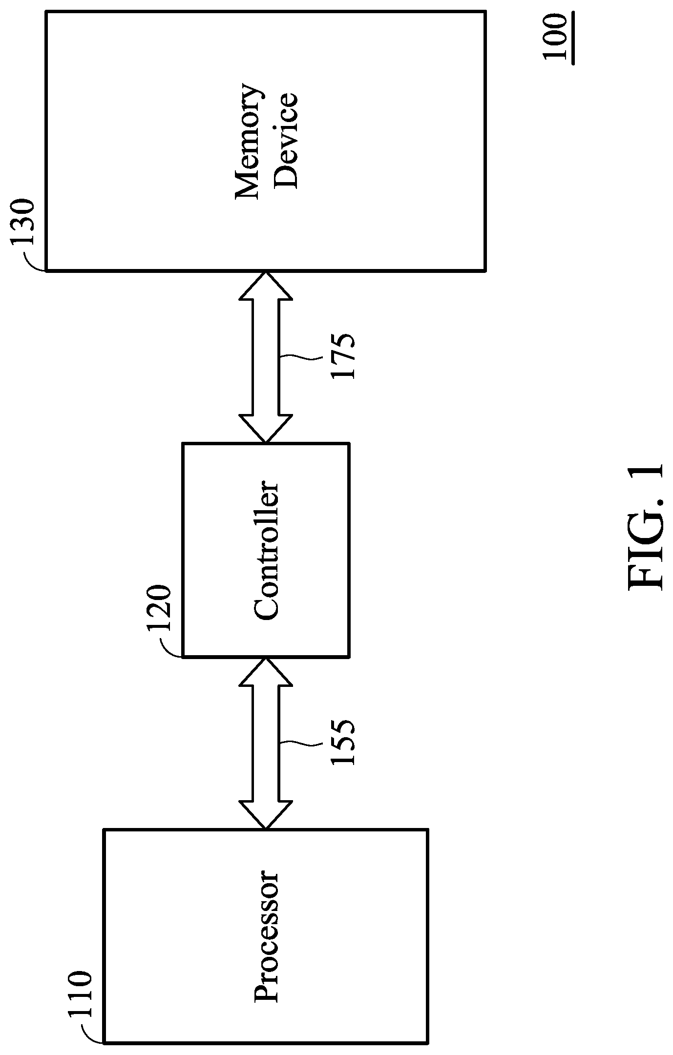 Patent US12307095 — Electronic system and method for controlling burst length to access memory device of electronic system — Figure 1