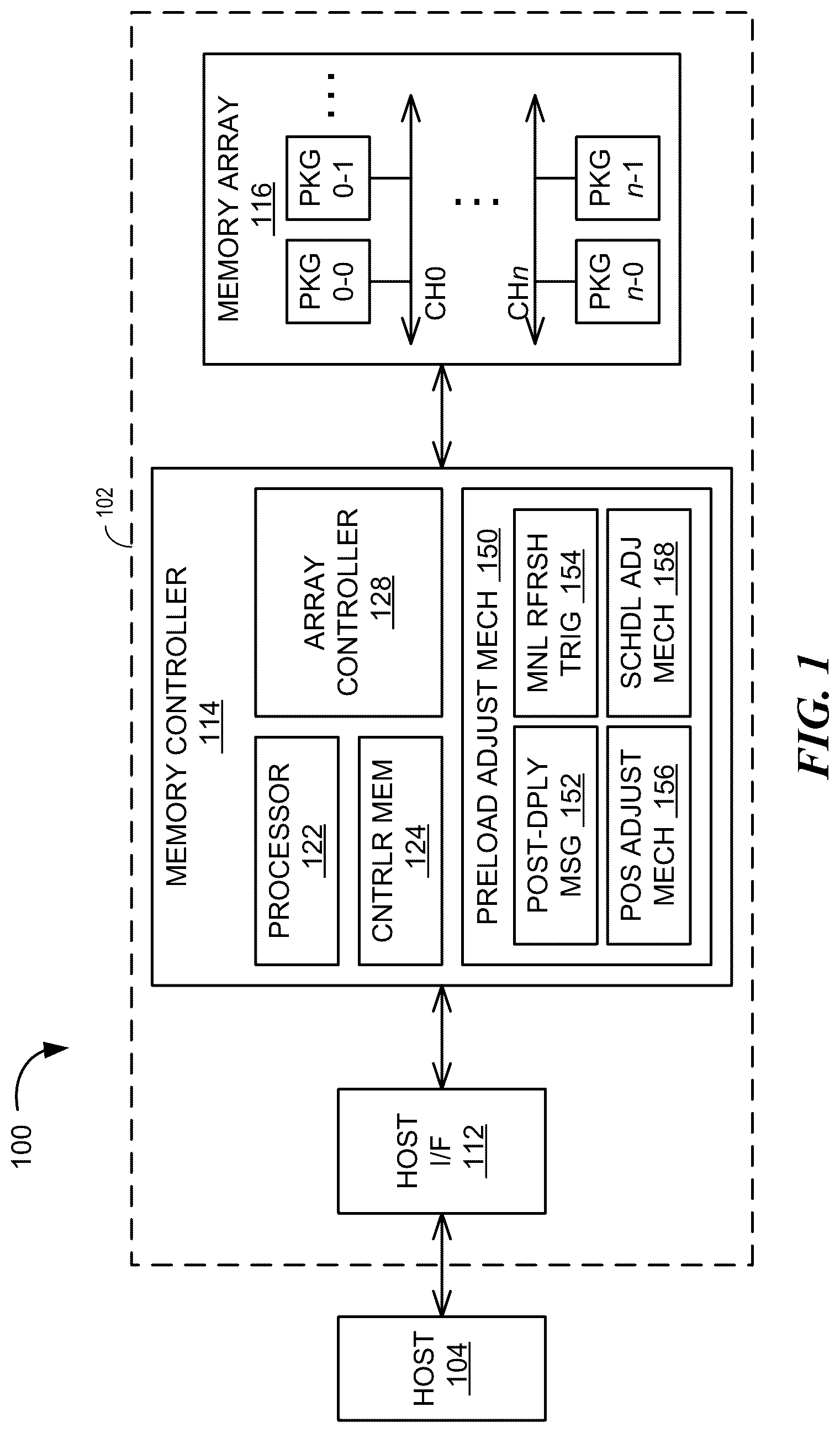 Patent US12307102 — Apparatus with post-manufacturing data update mechanism and methods for operating the same — Figure 1