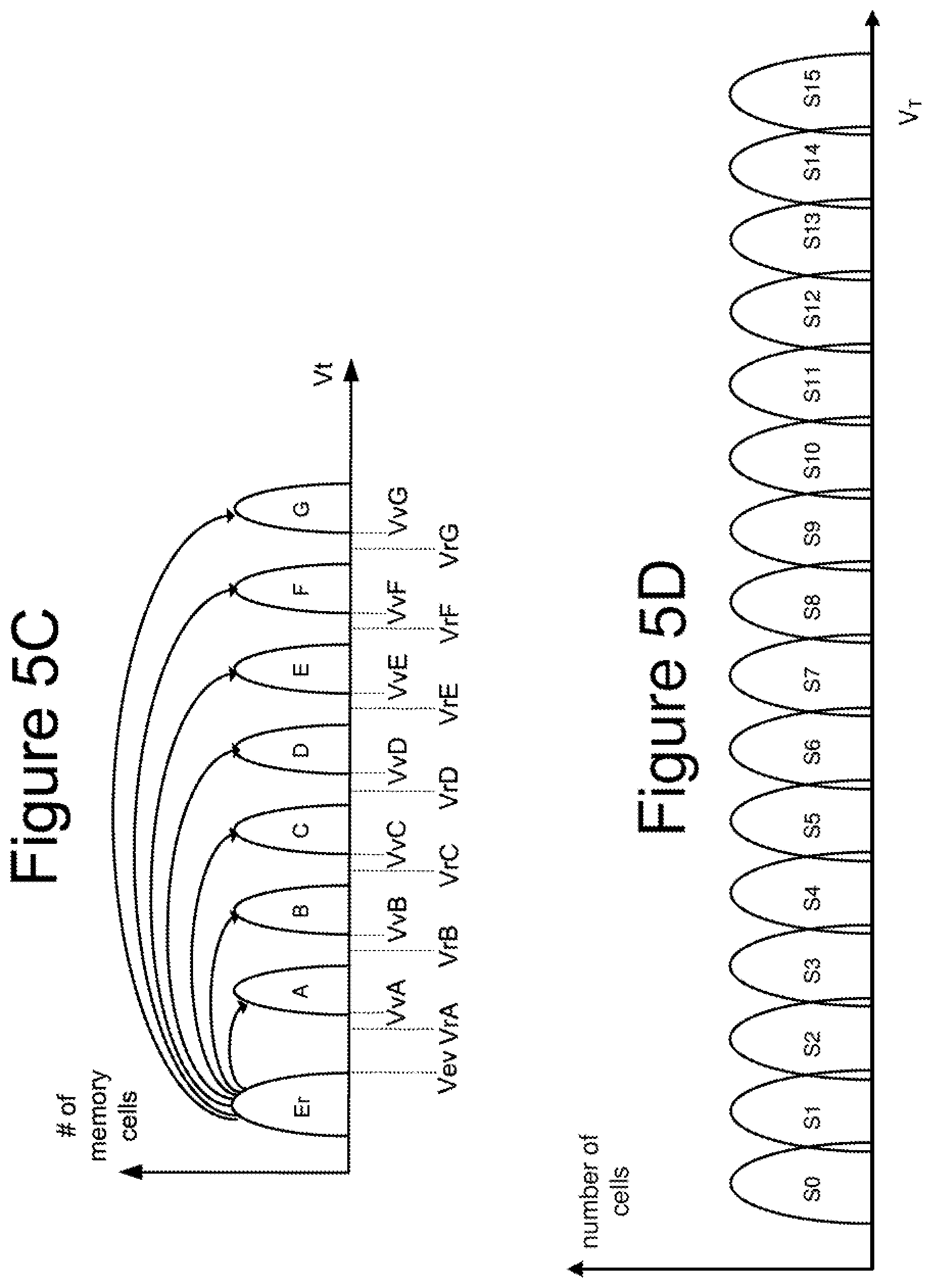 Patent US12307104 Figure 13 – Non-volatile memory with secure erase