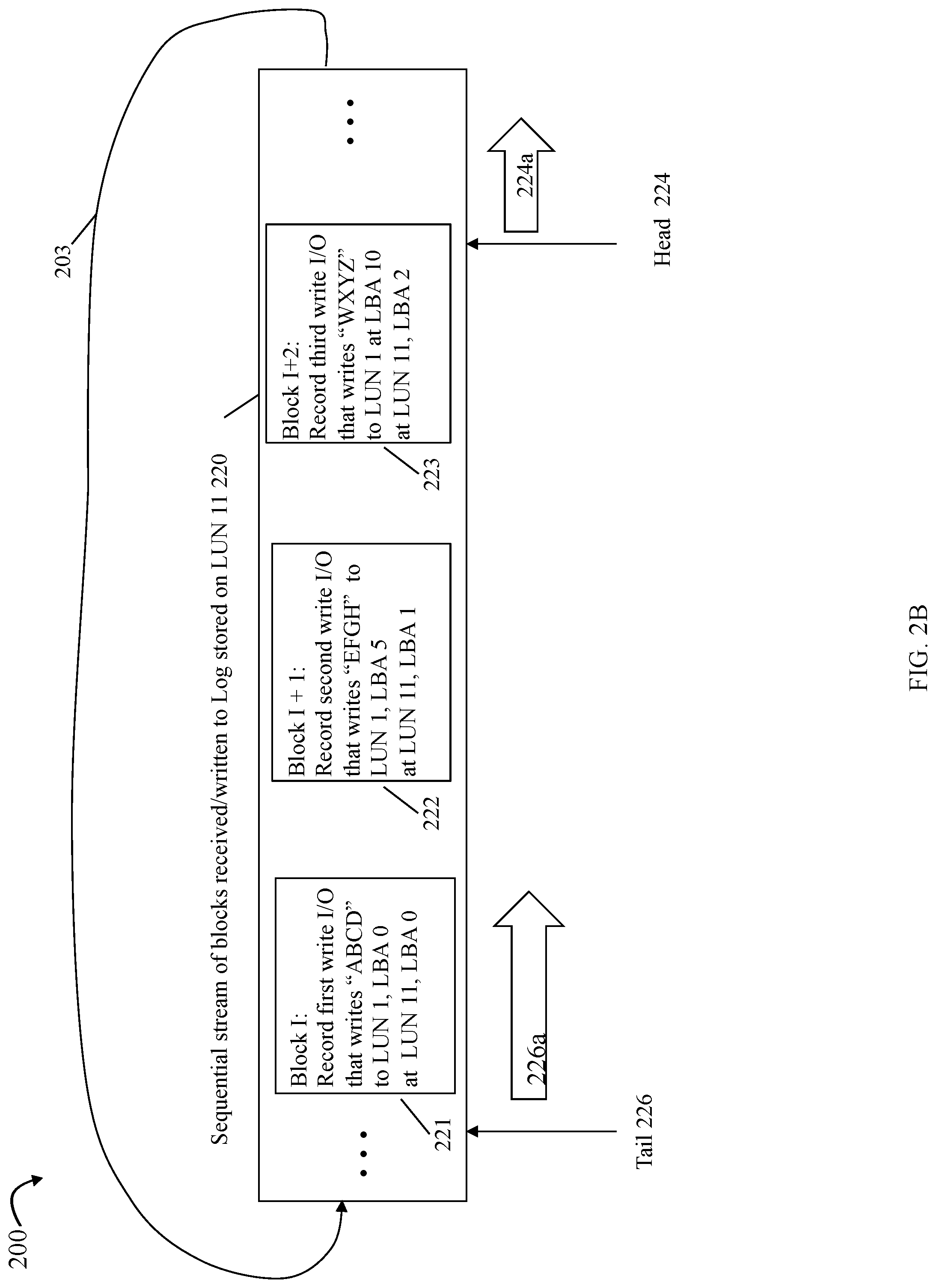 Patent US12307105 Figure 3 – Storage space accounting techniques allowing storage object identifier reuse and reassignment