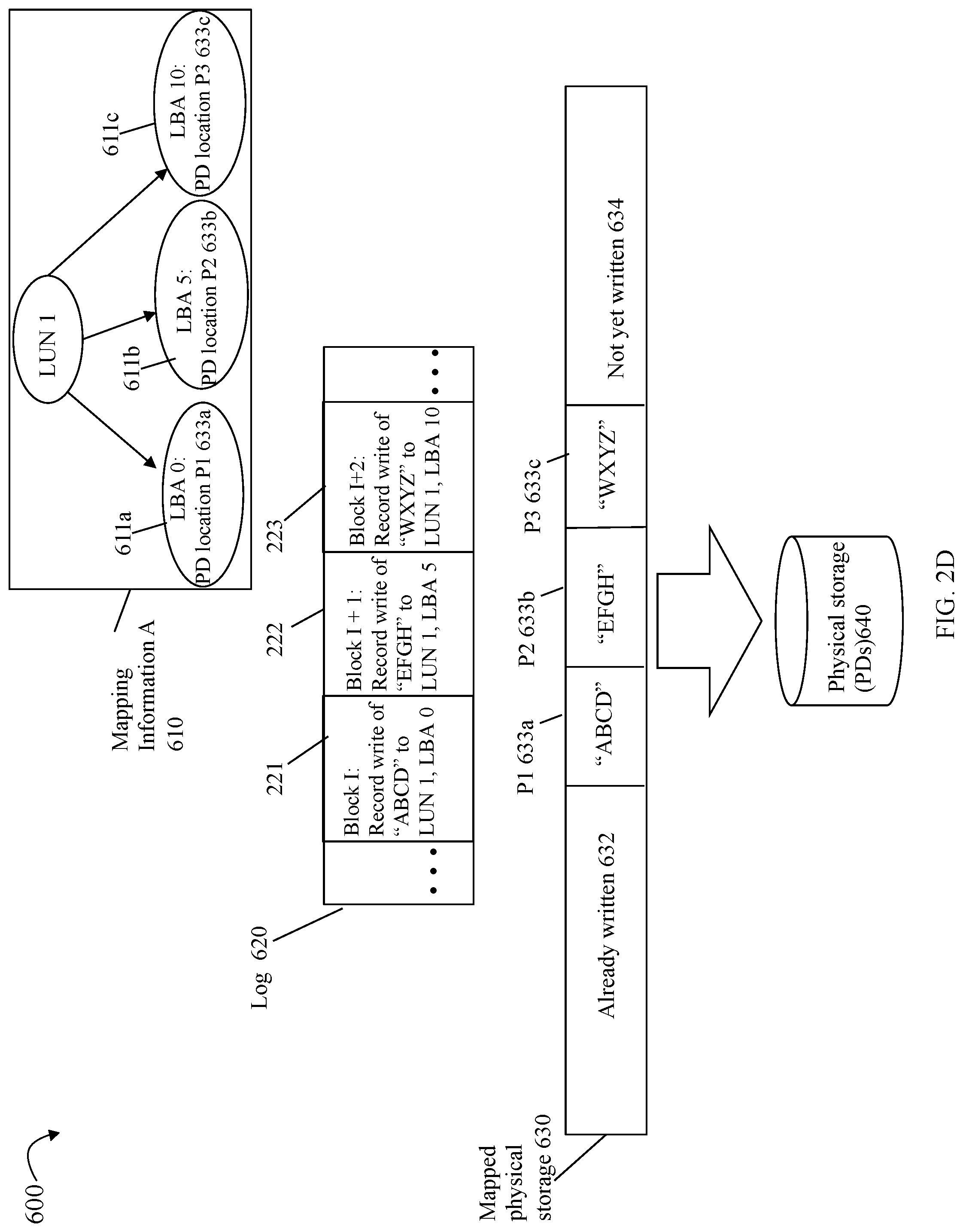 Patent US12307105 Figure 5 – Storage space accounting techniques allowing storage object identifier reuse and reassignment
