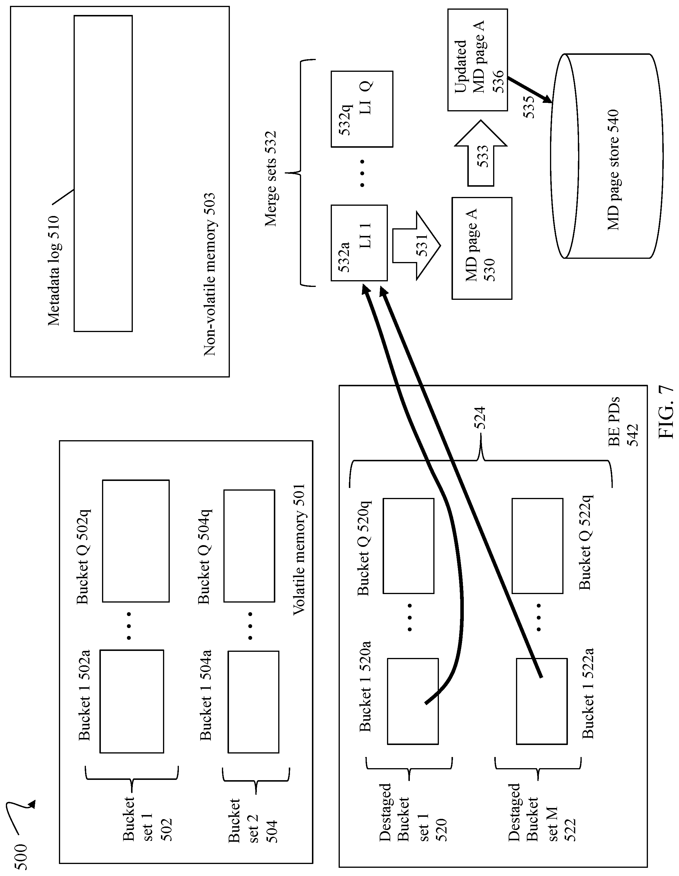 Patent US12307105 Figure 10 – Storage space accounting techniques allowing storage object identifier reuse and reassignment