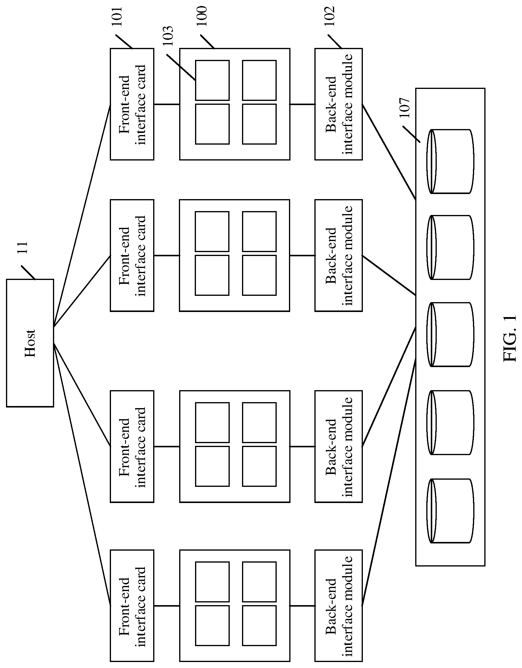 Patent US12307110 — Resource allocation method, storage device, and storage system — Figure 1