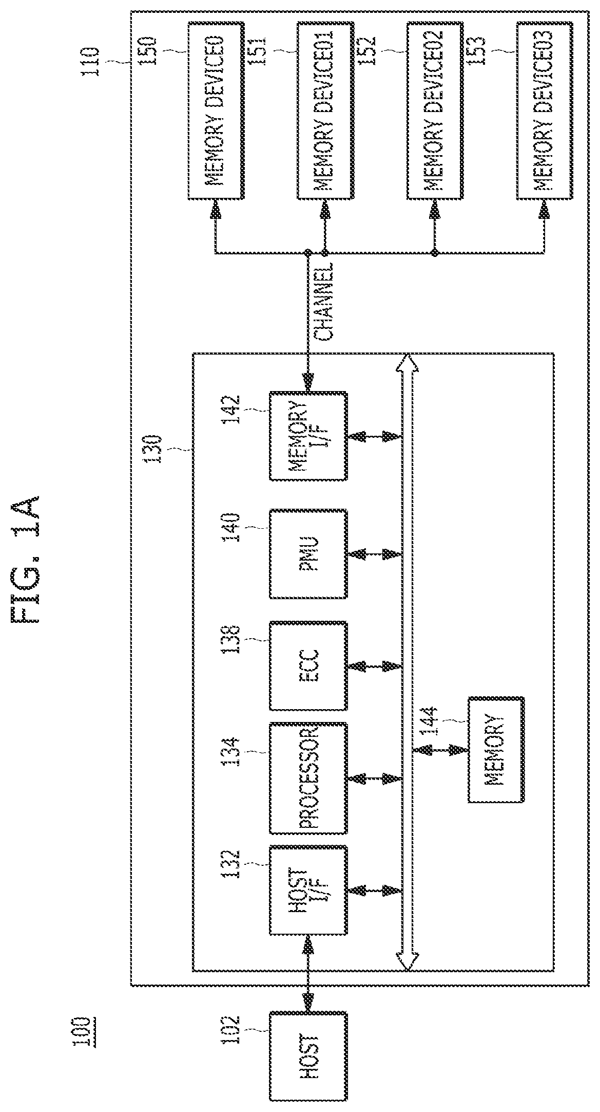 Patent US12307114 — Memory device for effectively performing read operation, and operation method thereof — Figure 1