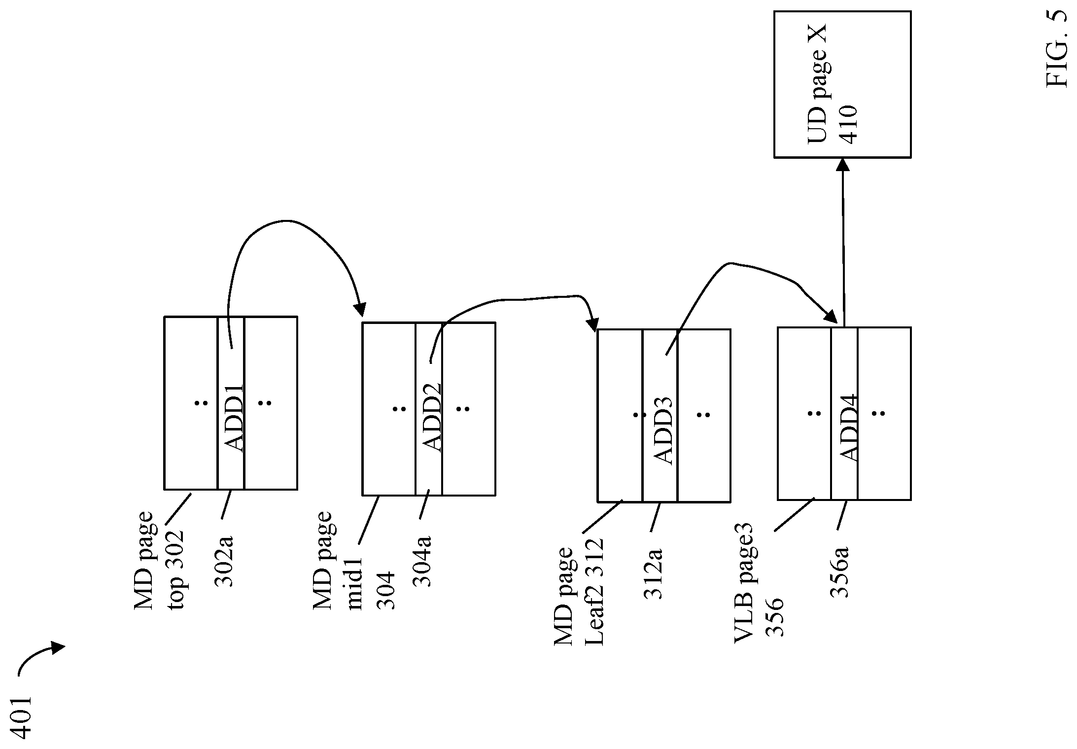 Patent US12307115 Figure 5 – Techniques using a variable size extension area with two phase destaging