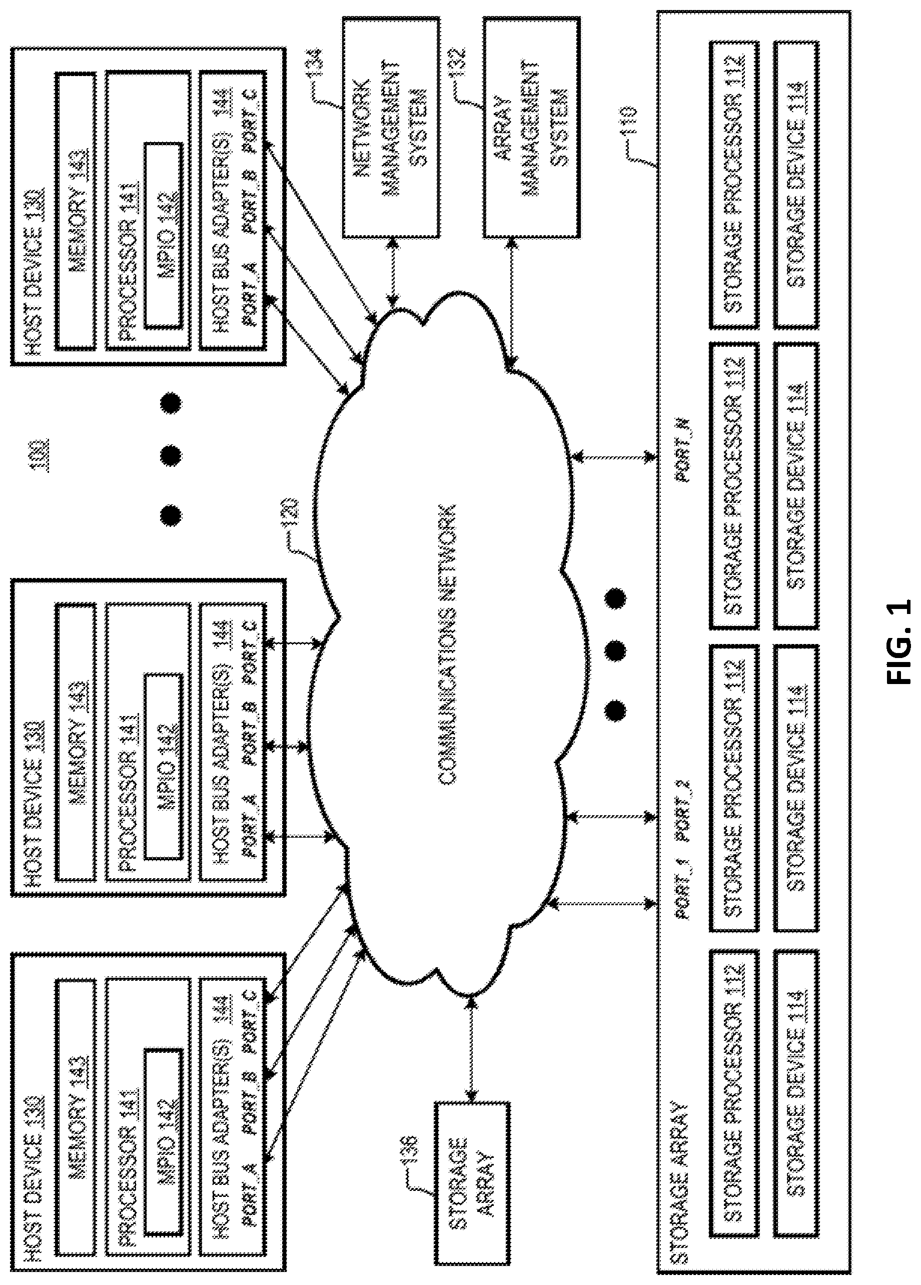 Patent US12307118 Figure 1 – Systems and methods for improved migration of large LUNs
