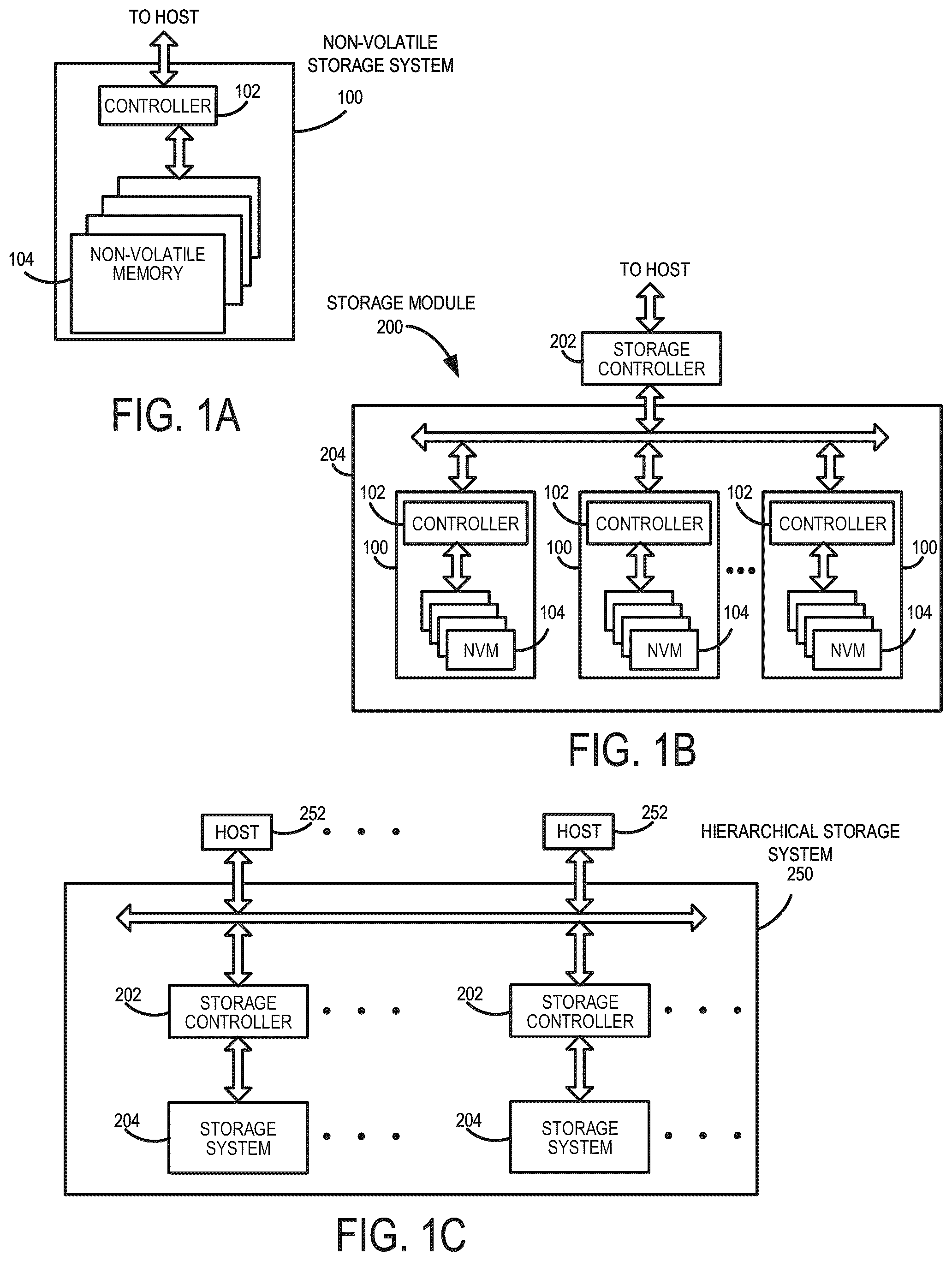 Patent US12307119 — Data storage device and method for multiple meta die balancing — Figure 1
