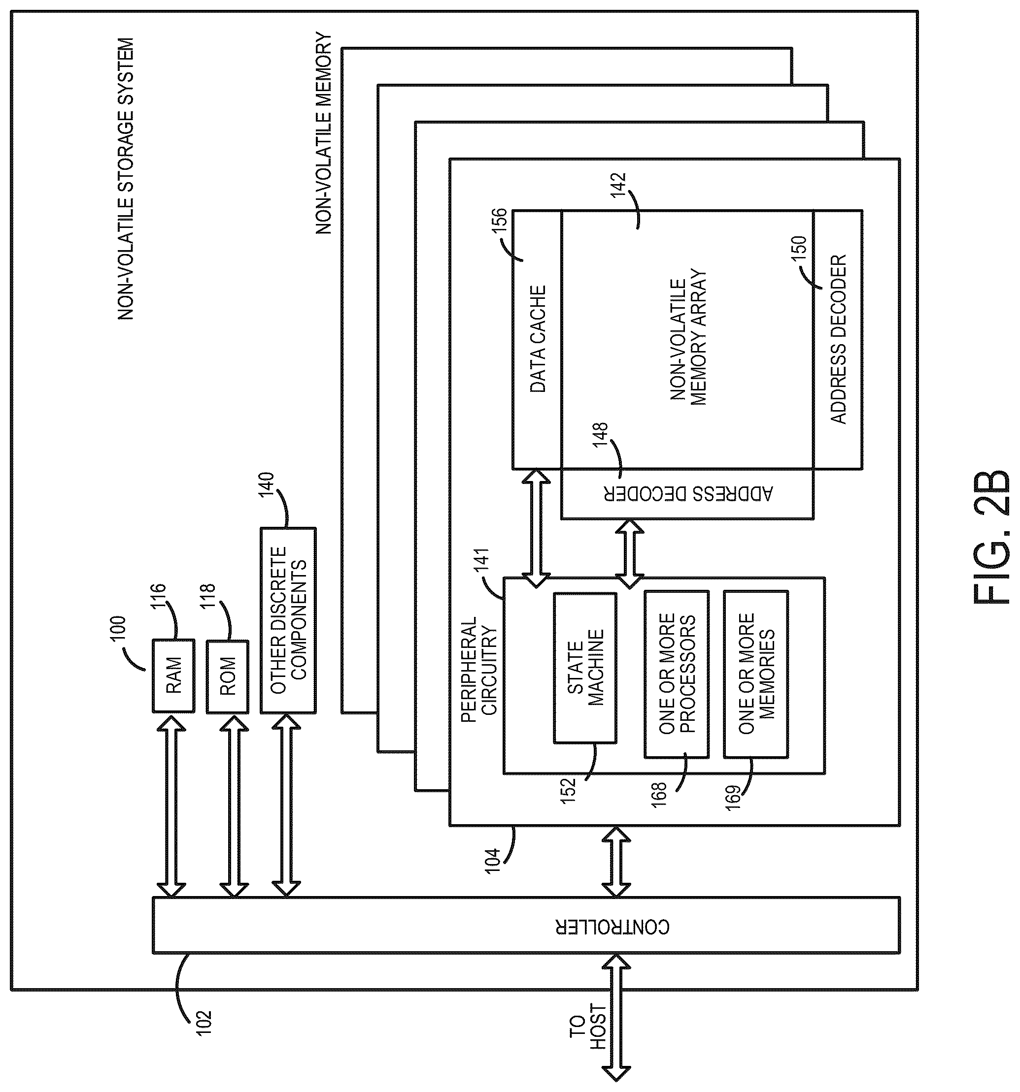 Patent US12307119 Figure 3 – Data storage device and method for multiple meta die balancing