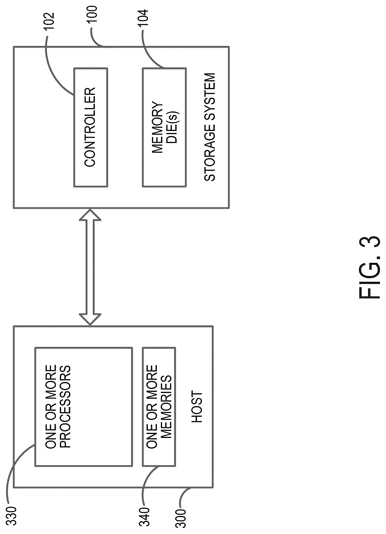 Patent US12307119 Figure 4 – Data storage device and method for multiple meta die balancing